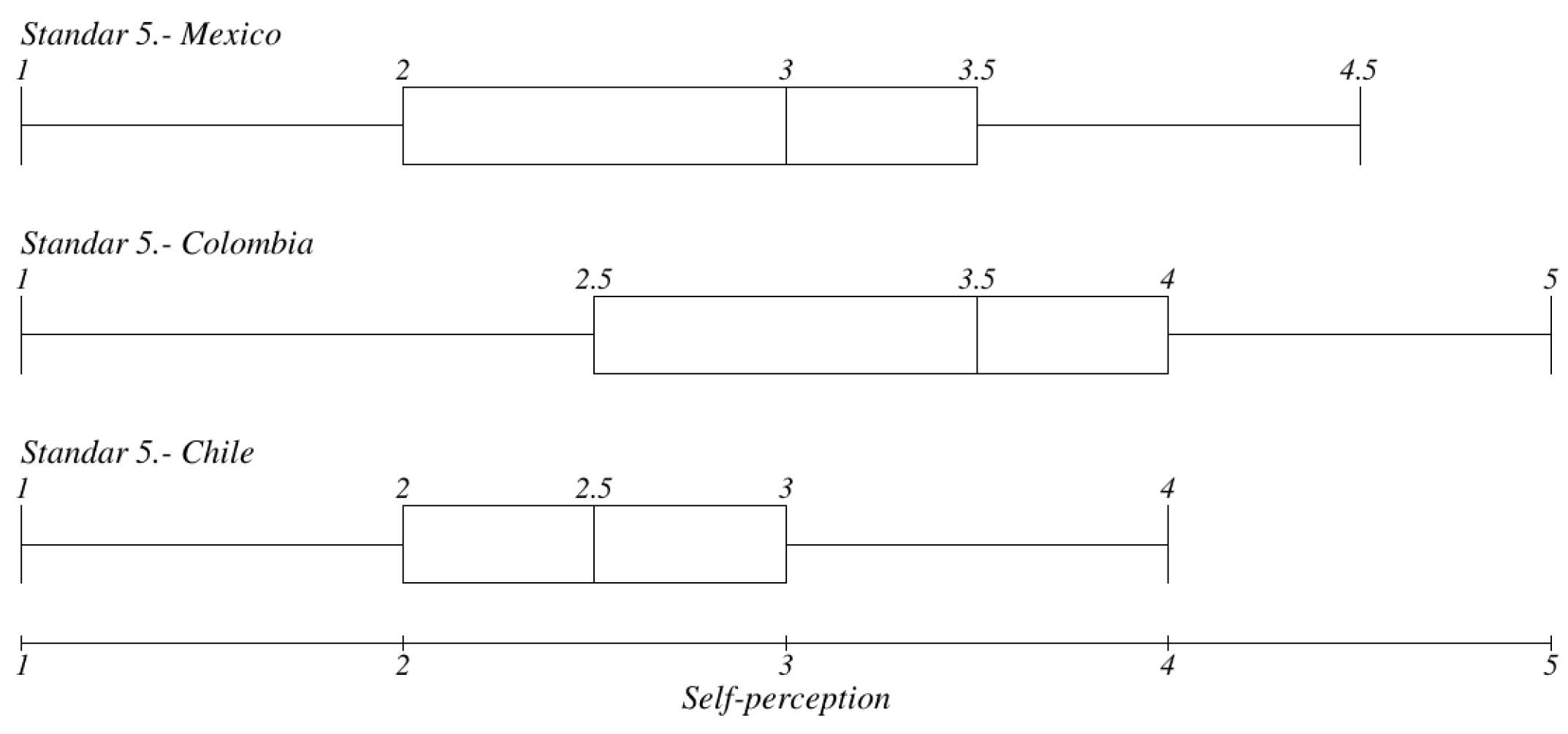 Societies 14 00218 g011