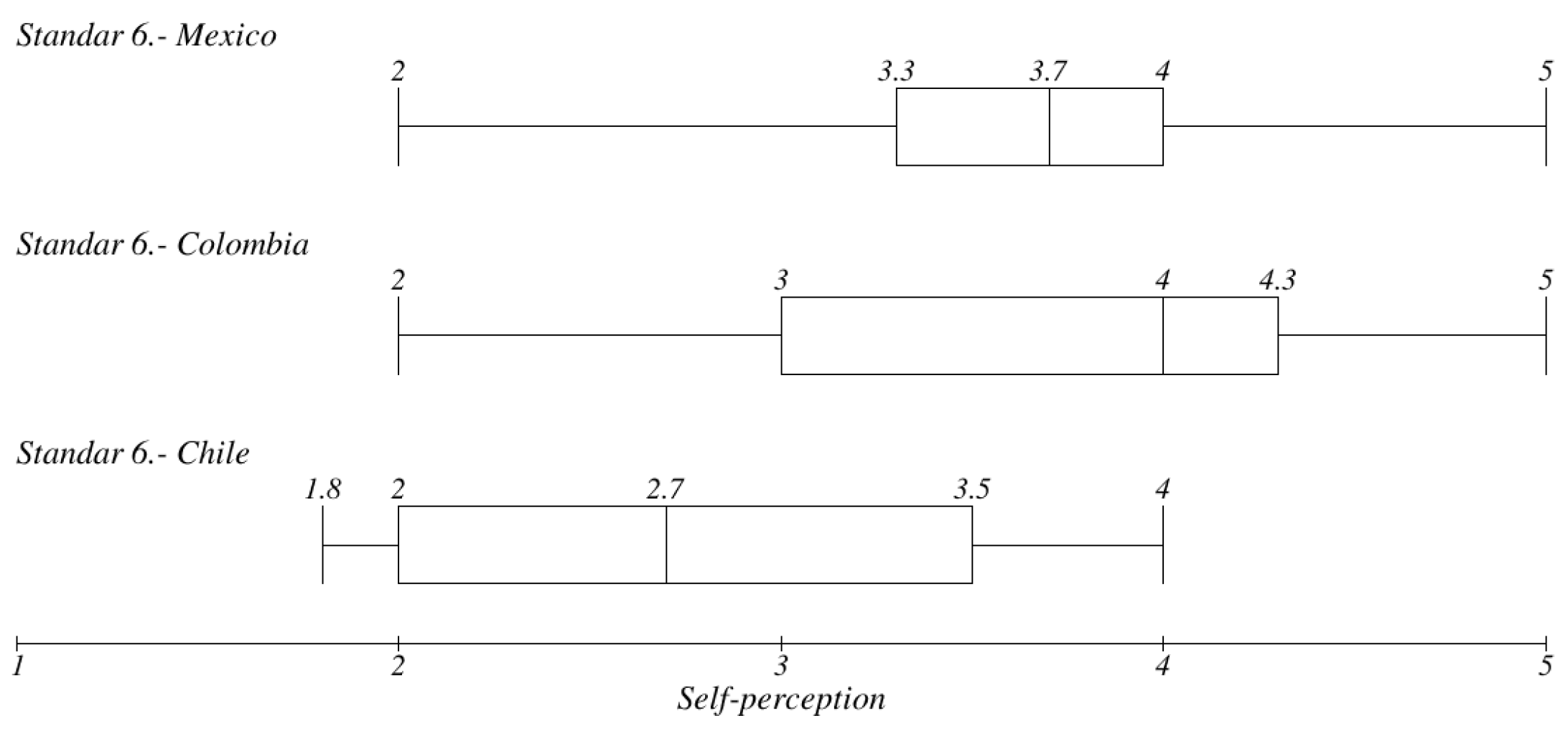 Societies 14 00218 g013