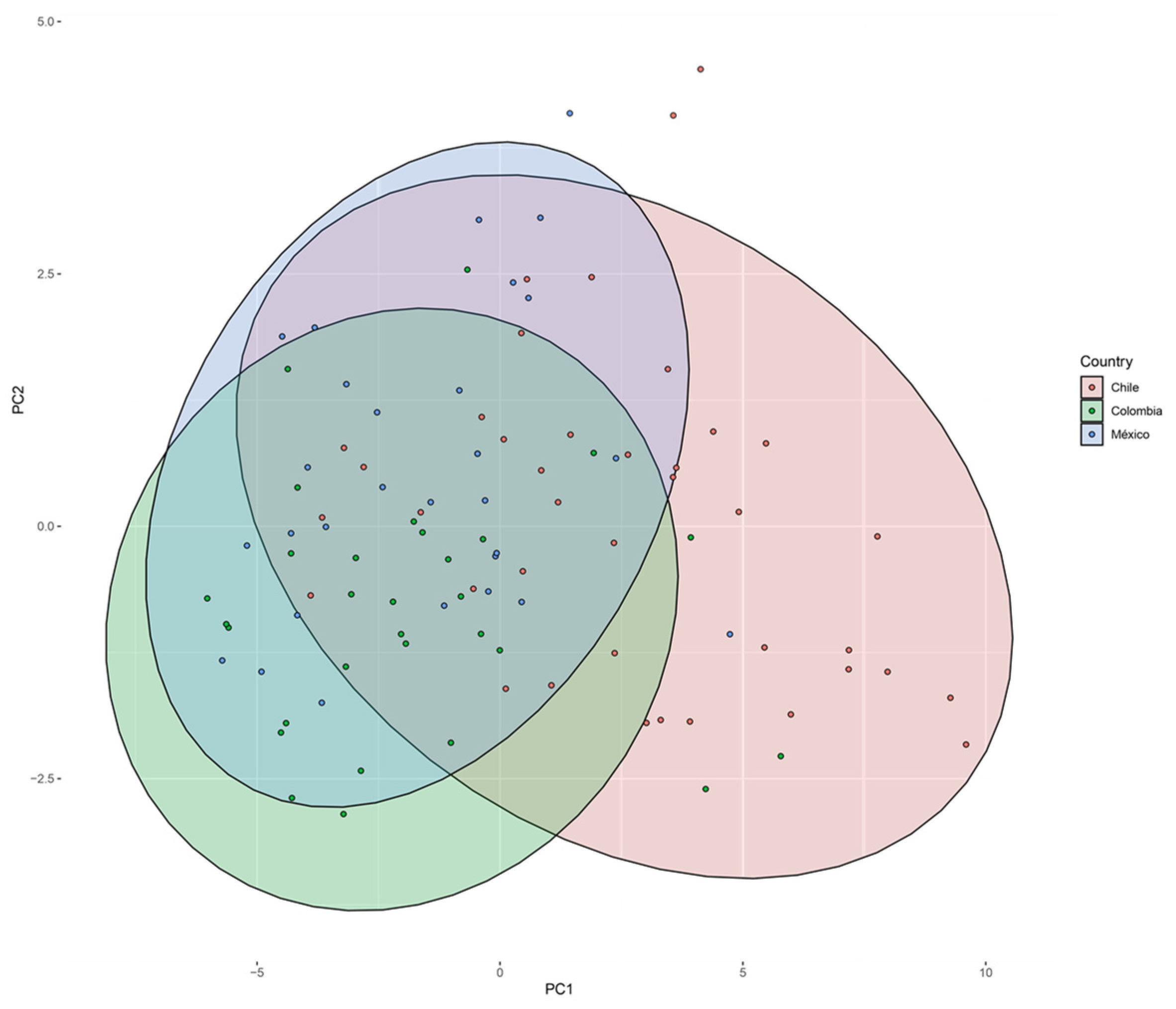 Societies 14 00218 g017