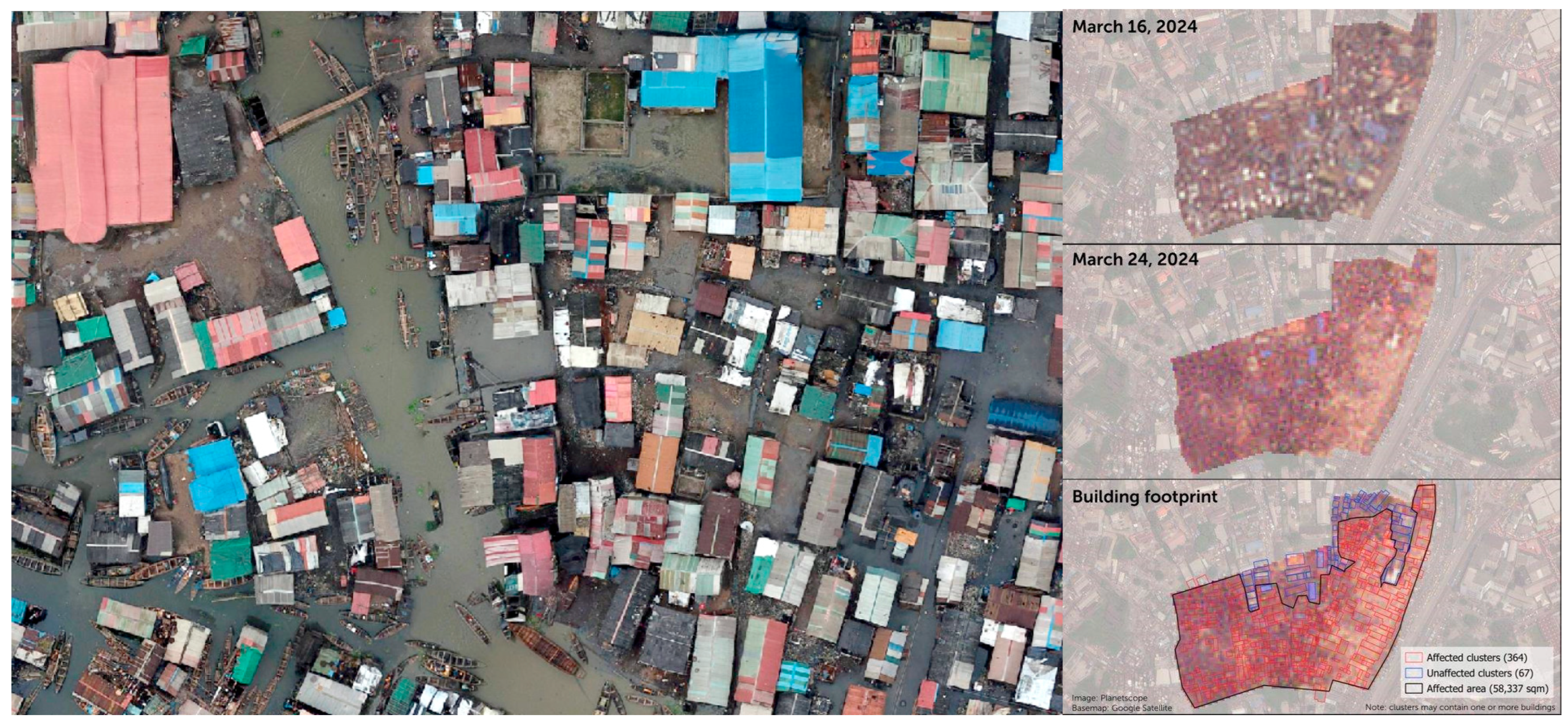 Societies 15 00029 g001