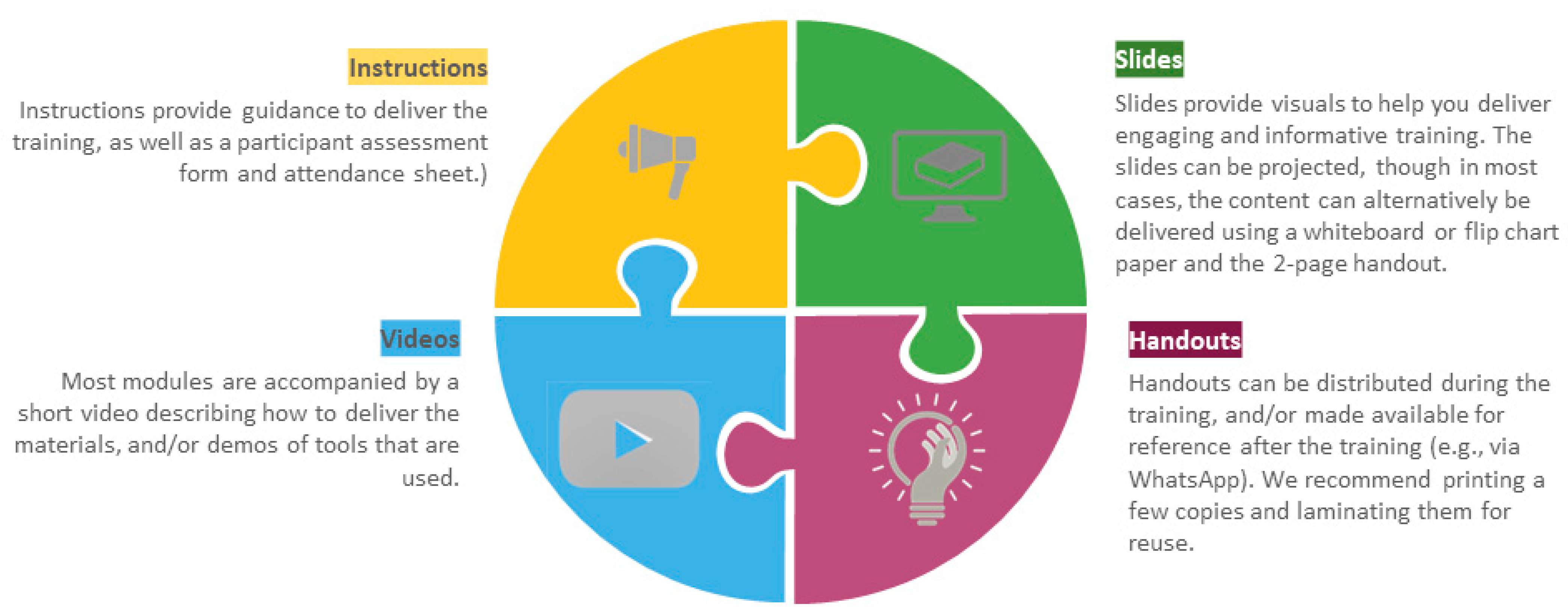 Societies 15 00029 g003