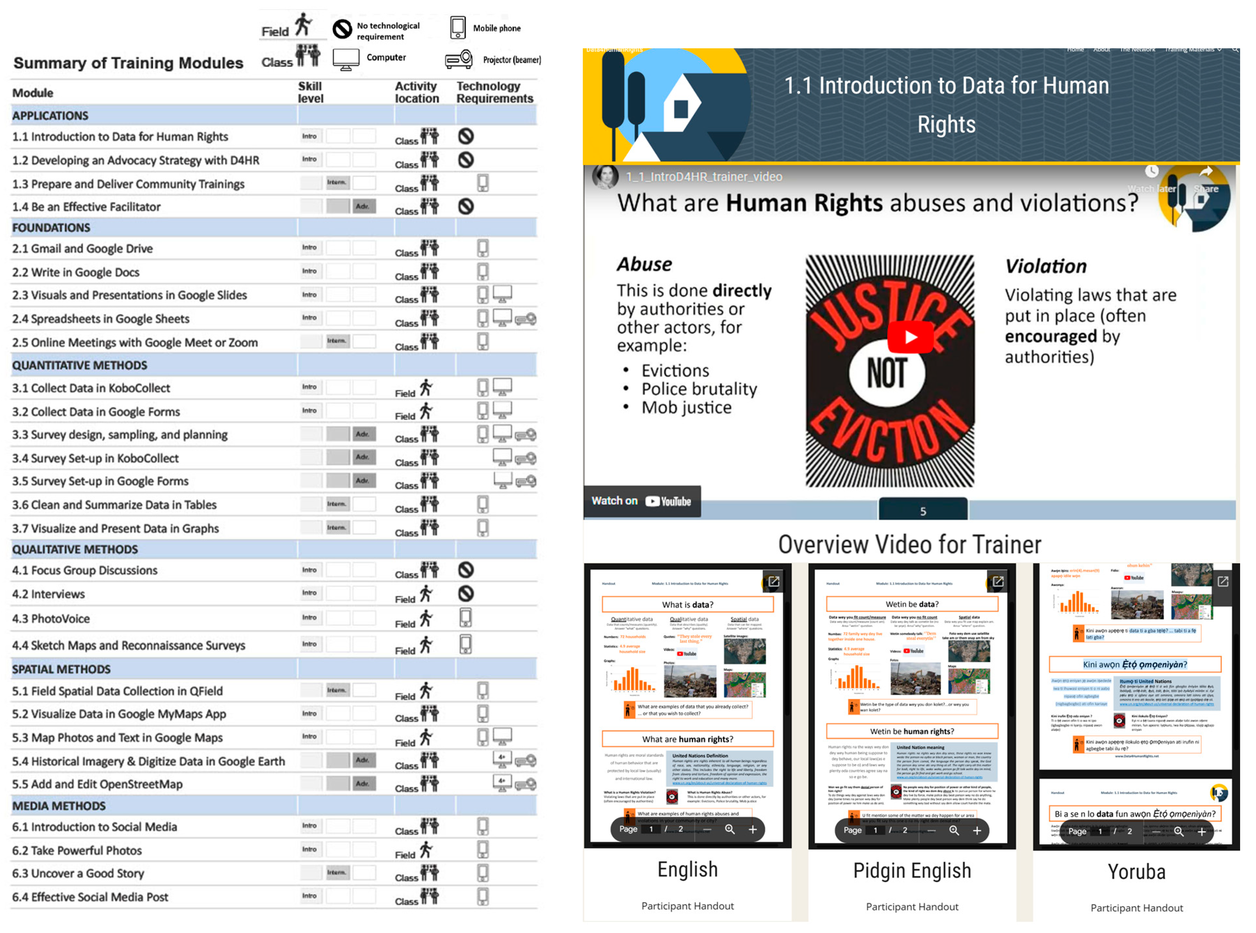 Societies 15 00029 g006