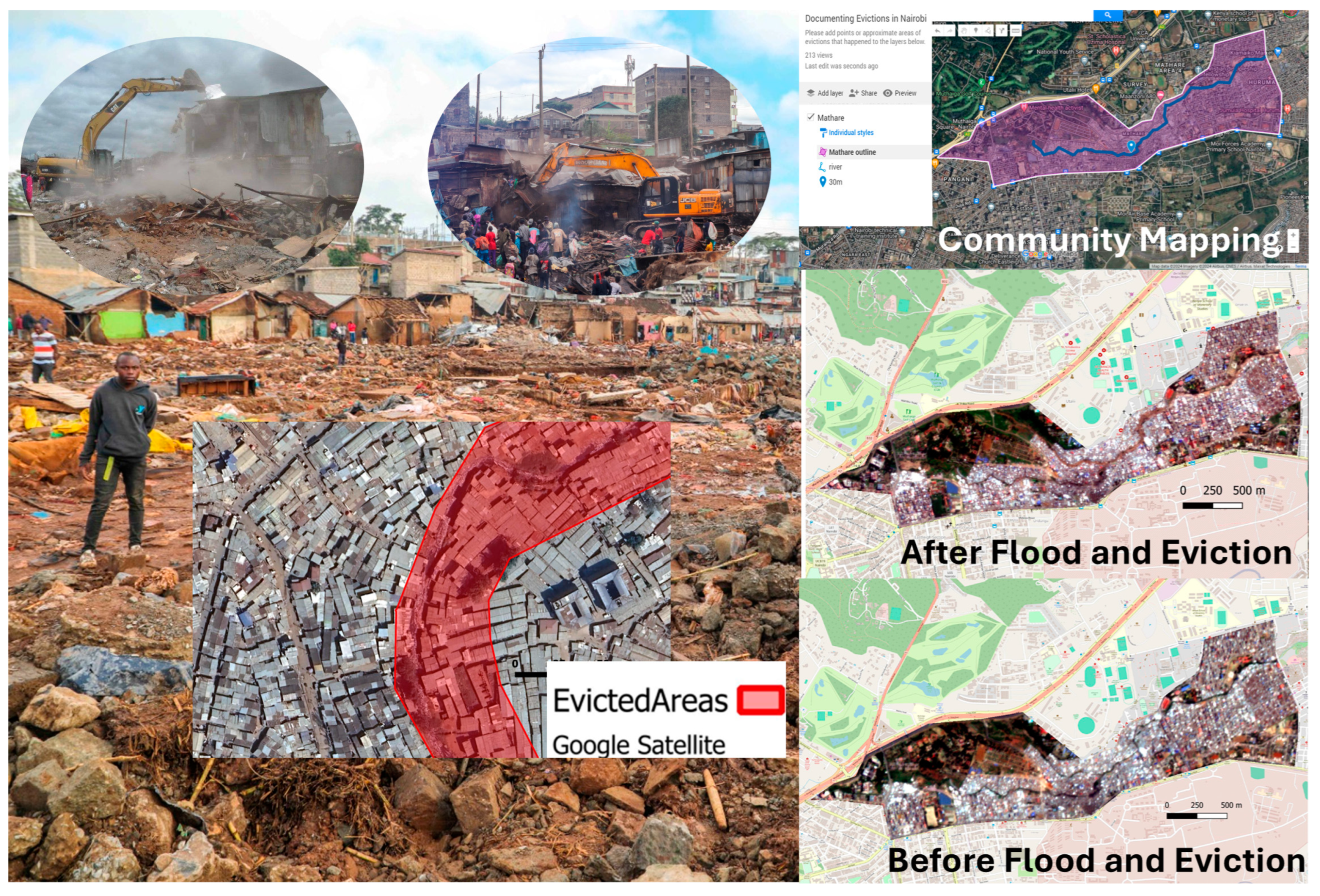 Societies 15 00029 g010