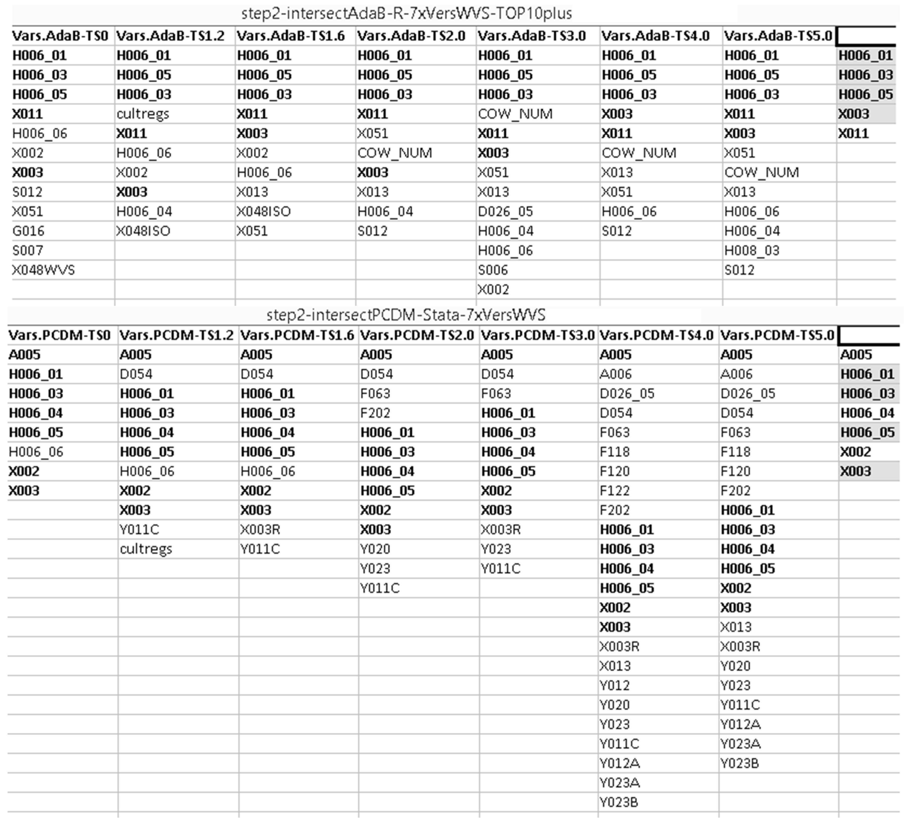 Societies 15 00030 g001a Societies 15 00030 g001a