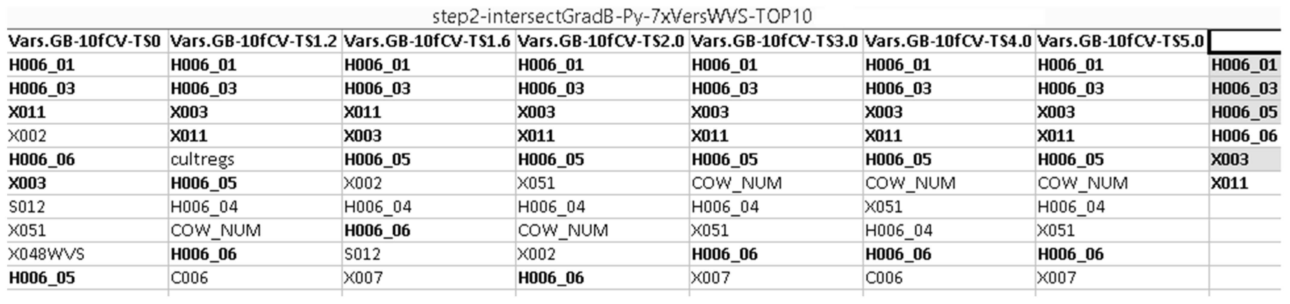 Societies 15 00030 g001b Societies 15 00030 g001b