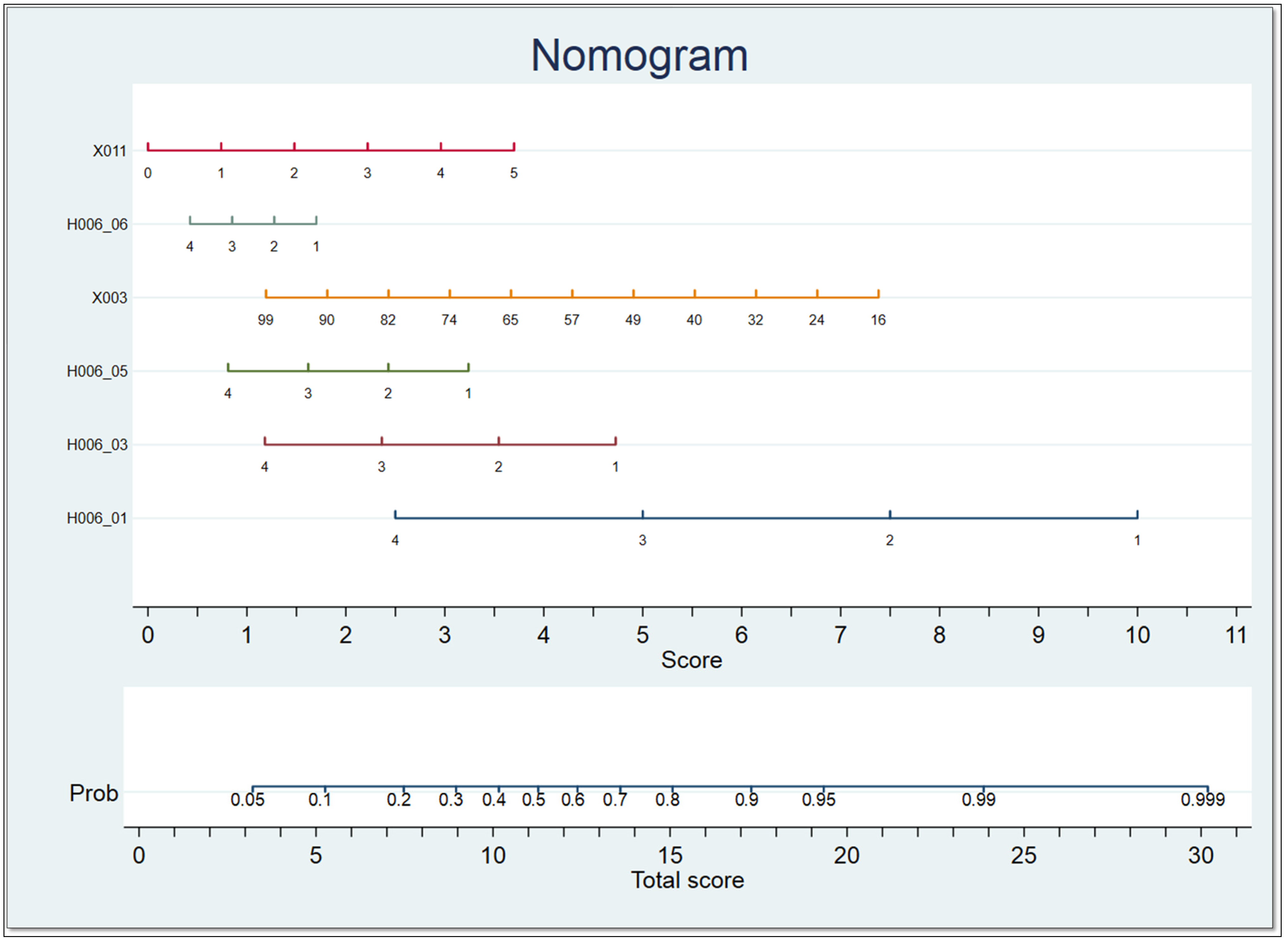 Societies 15 00030 g002 Societies 15 00030 g002