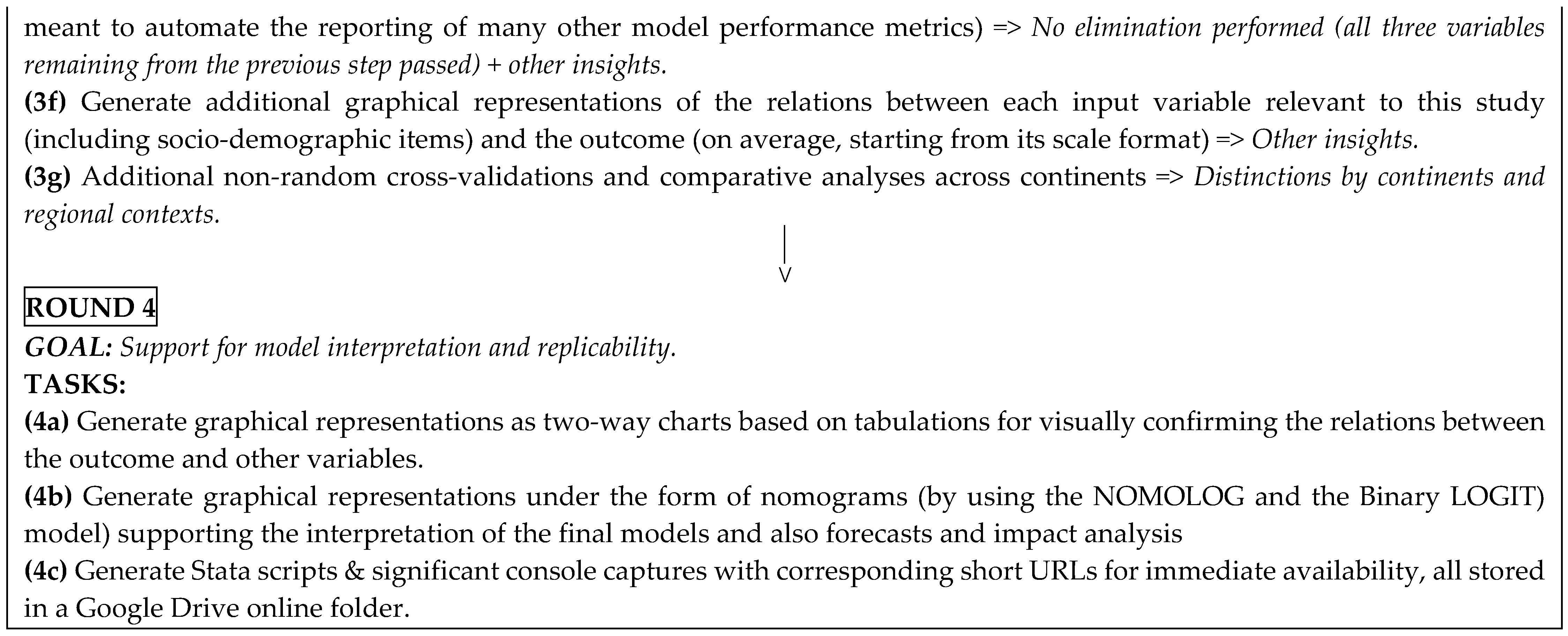 Societies 15 00030 g0a1b Societies 15 00030 g0a1b
