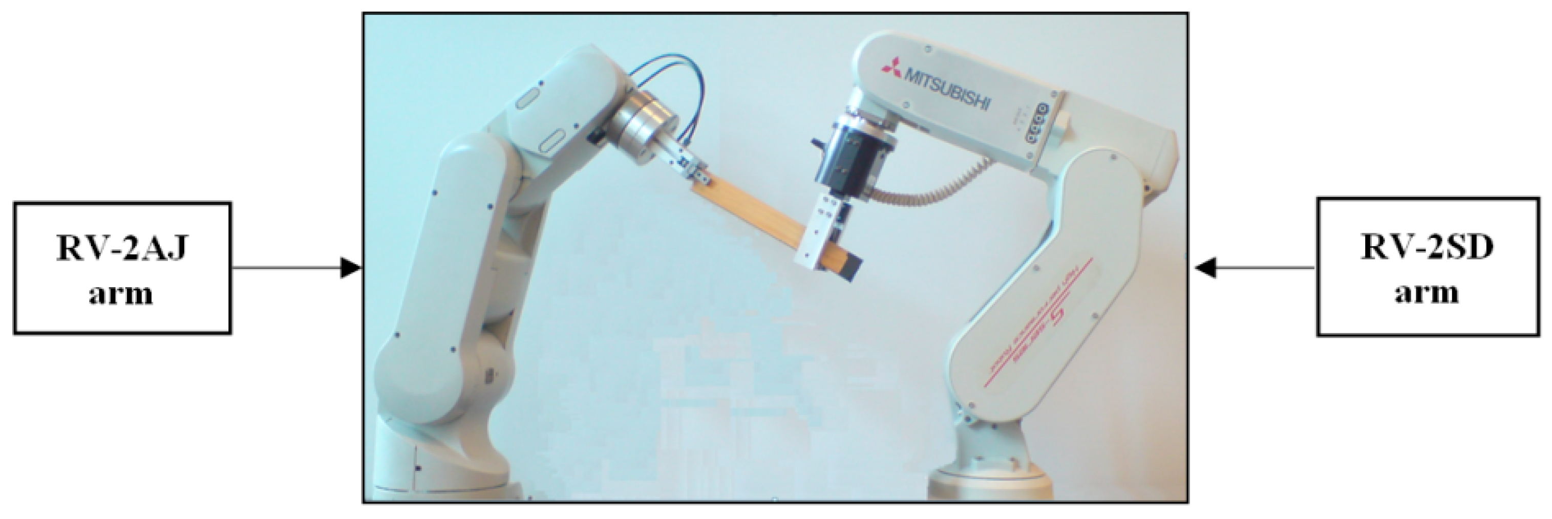 Socsci 08 00143 g005