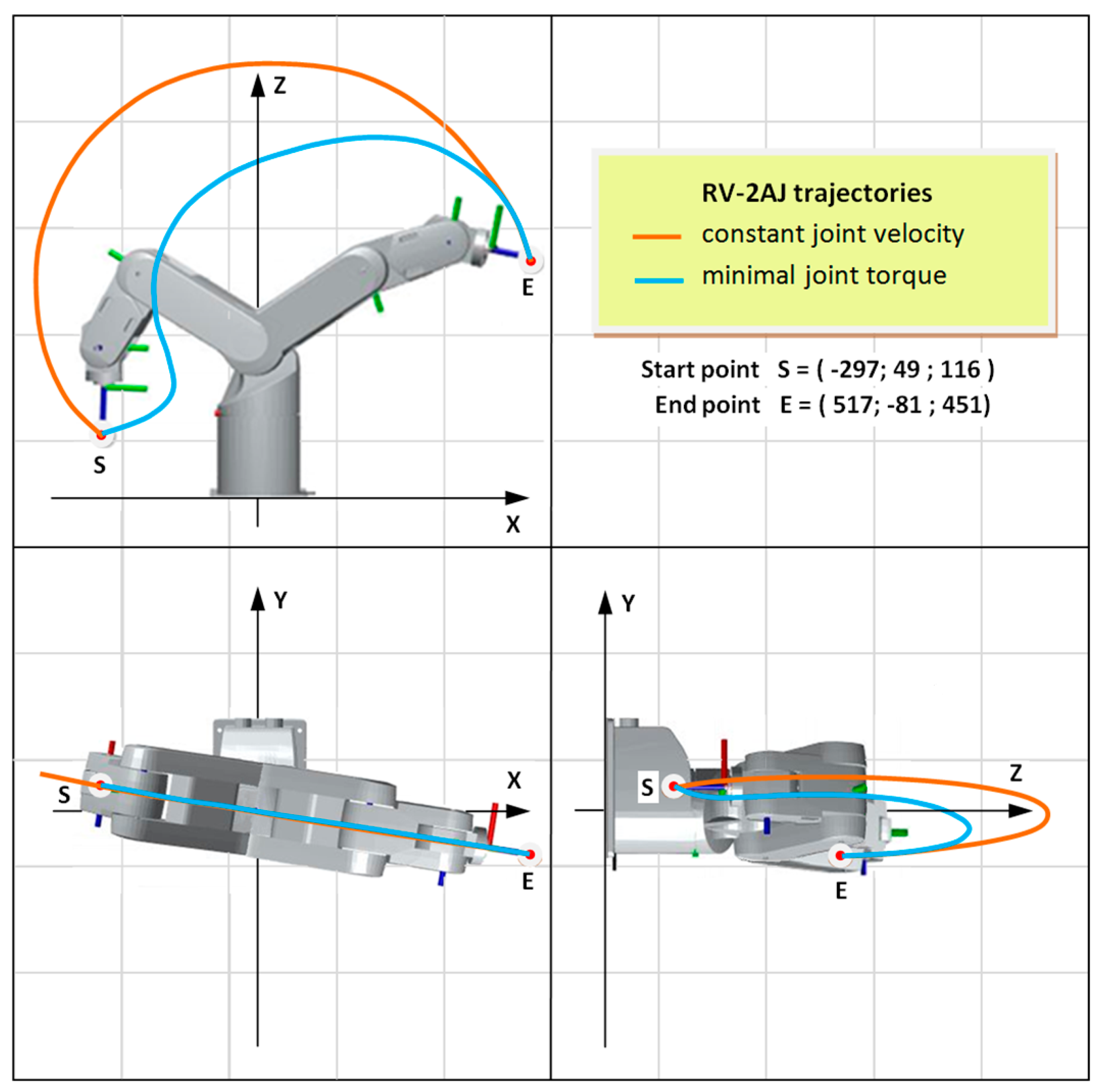 Socsci 08 00143 g009