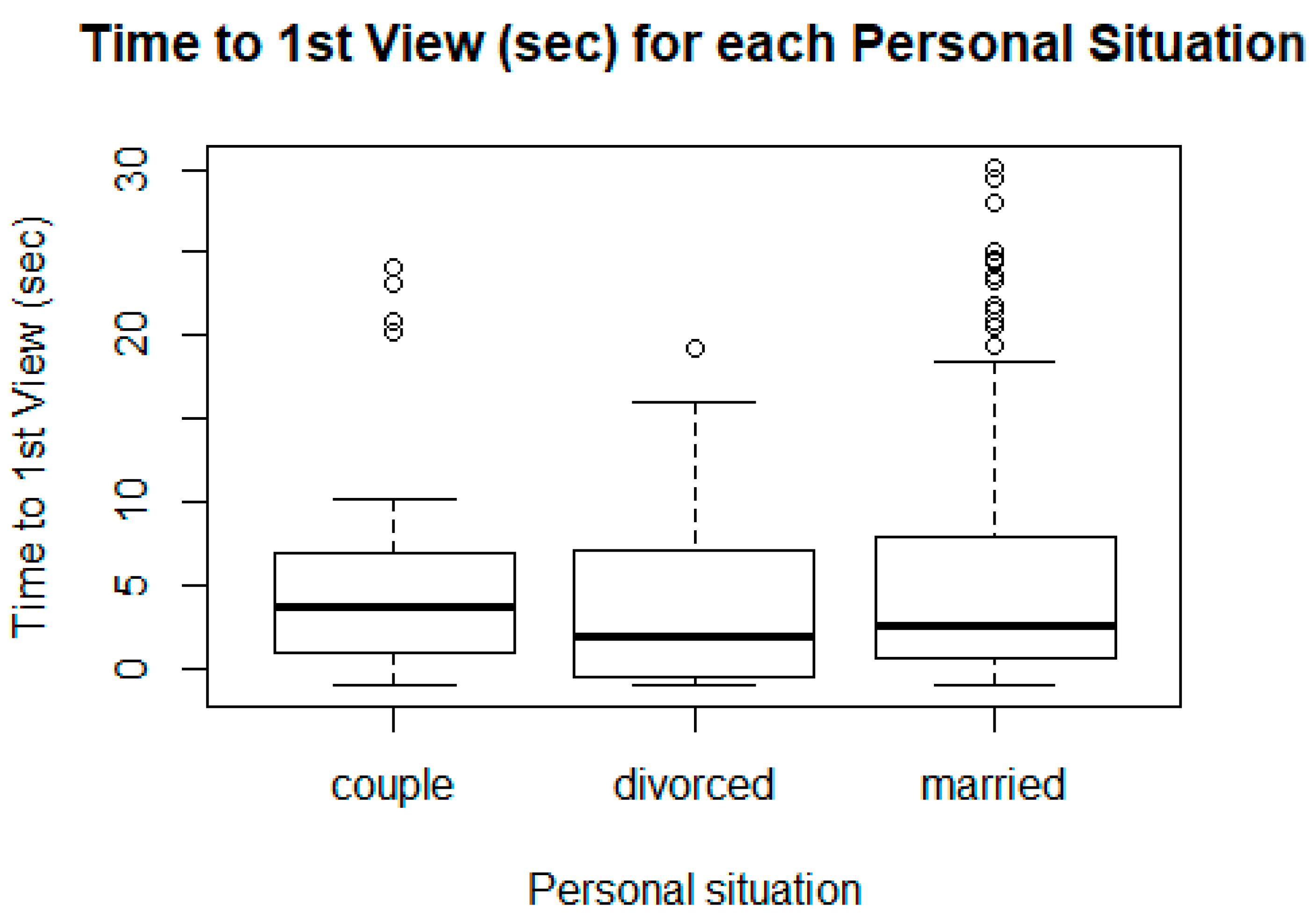 Socsci 09 00162 g009 Socsci 09 00162 g009