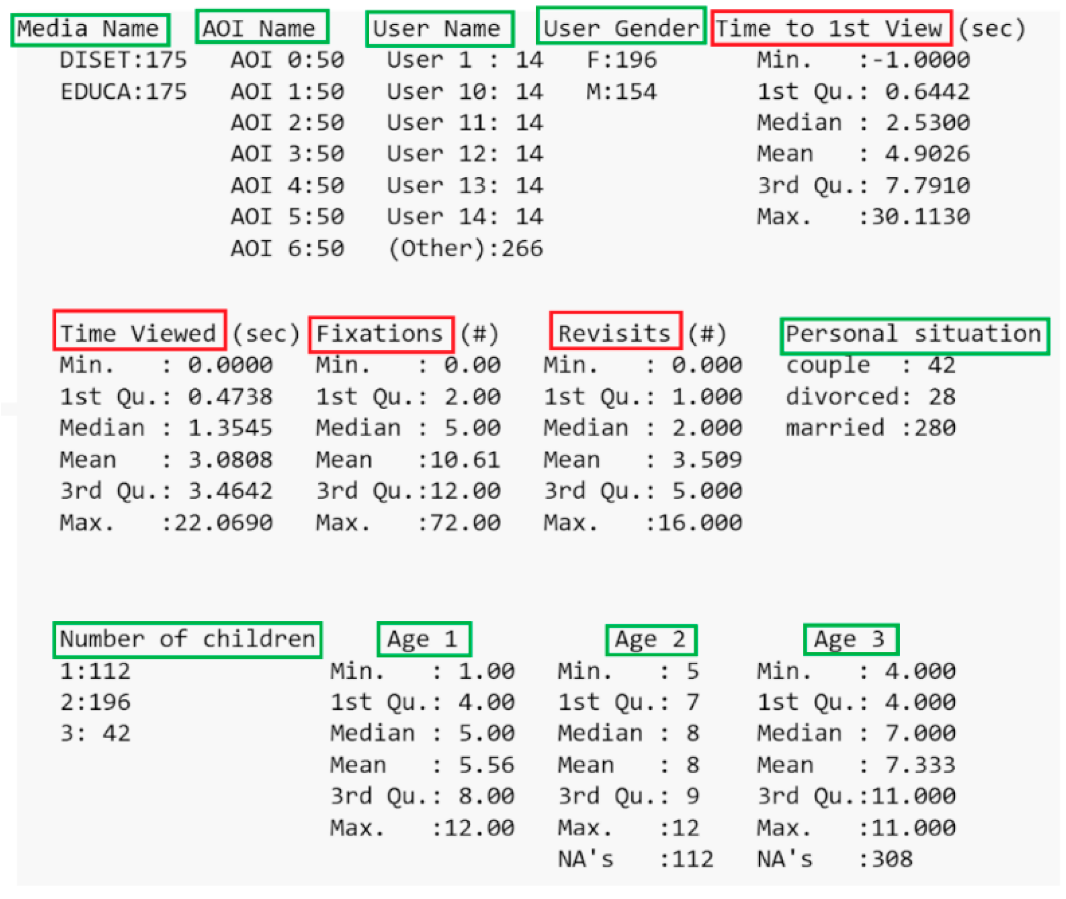 Socsci 09 00162 g019 Socsci 09 00162 g019