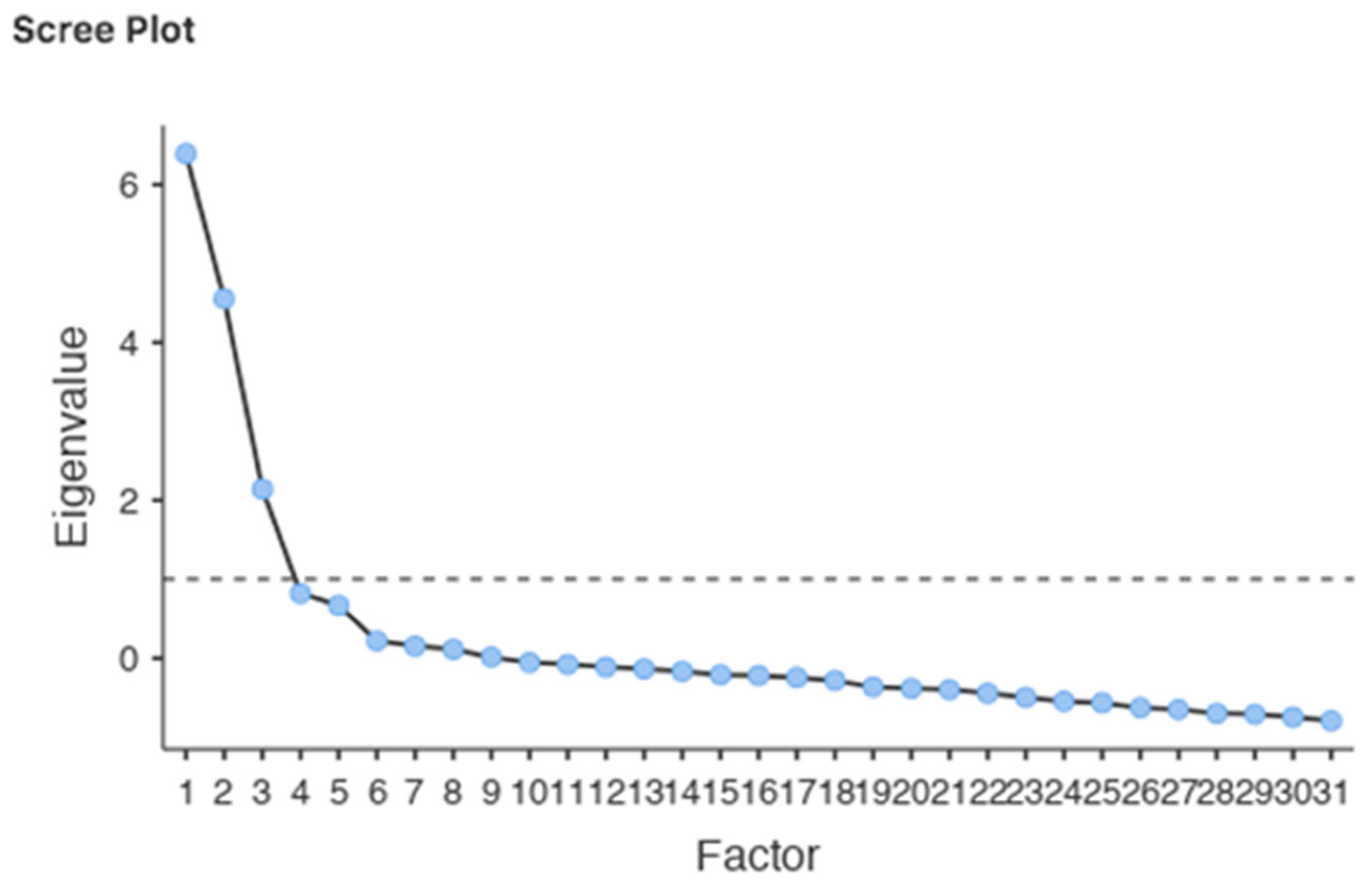Socsci 09 00164 g001