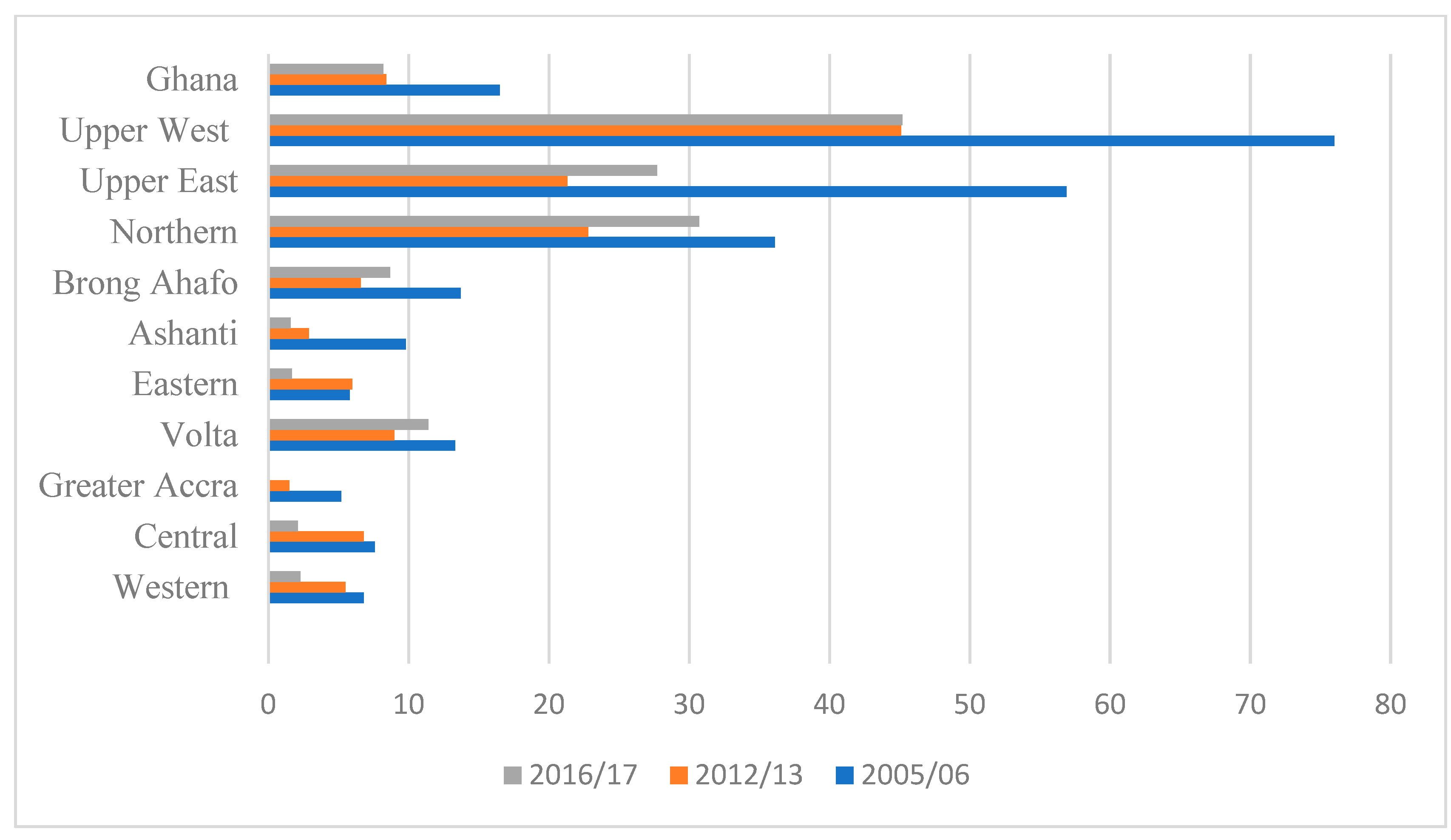 Socsci 10 00410 g001 Socsci 10 00410 g001