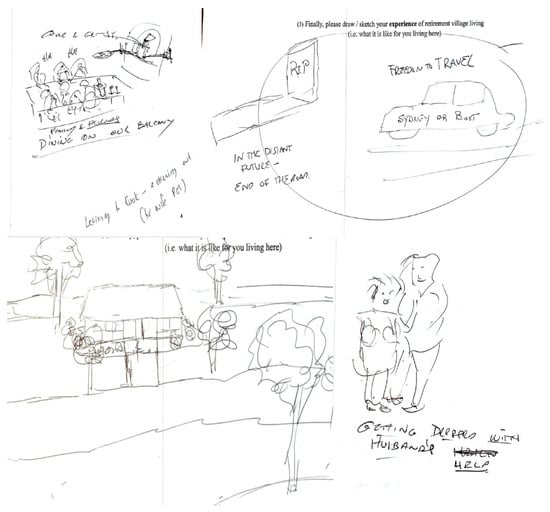 how to drawl village women scenery | village farmers scenery oilpastel # villagelife #village… in 2024 | Art drawings for kids, Architecture drawing  sketchbooks, Sketch book