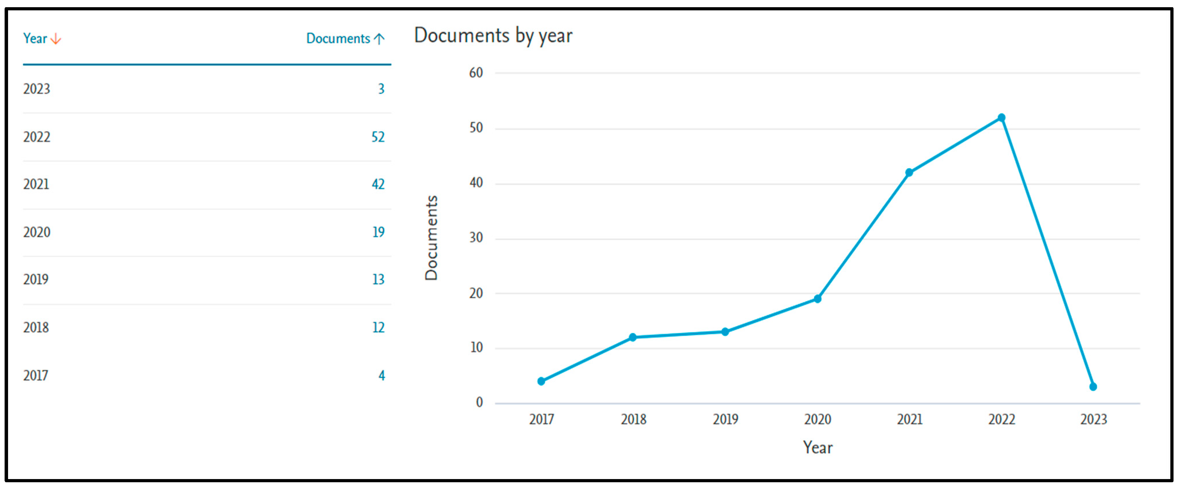 Socsci 12 00047 g001 Socsci 12 00047 g001