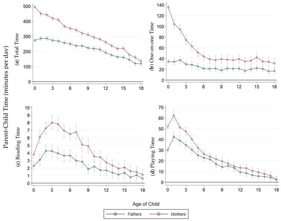 https://www.mdpi.com/socsci/socsci-12-00092/article_deploy/html/images/socsci-12-00092-g001-550.jpg