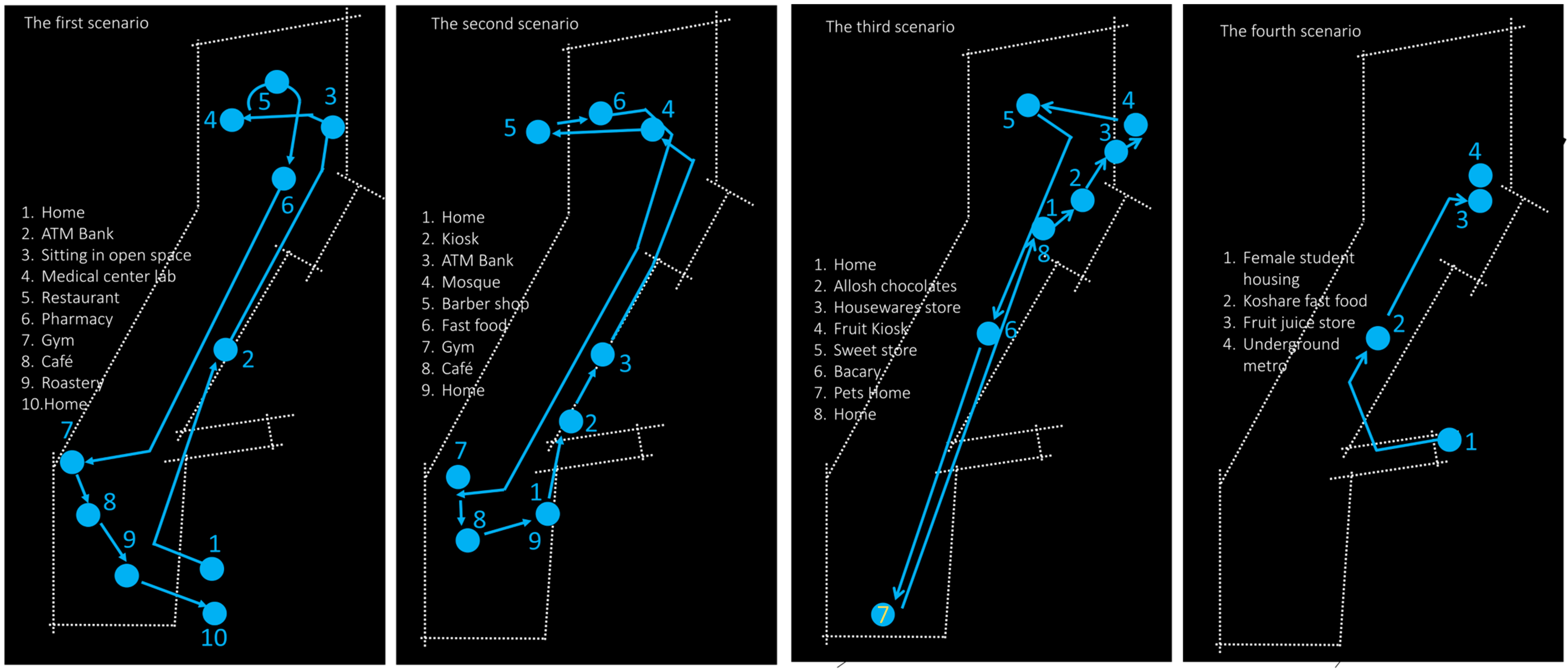 Socsci 12 00278 g006 Socsci 12 00278 g006