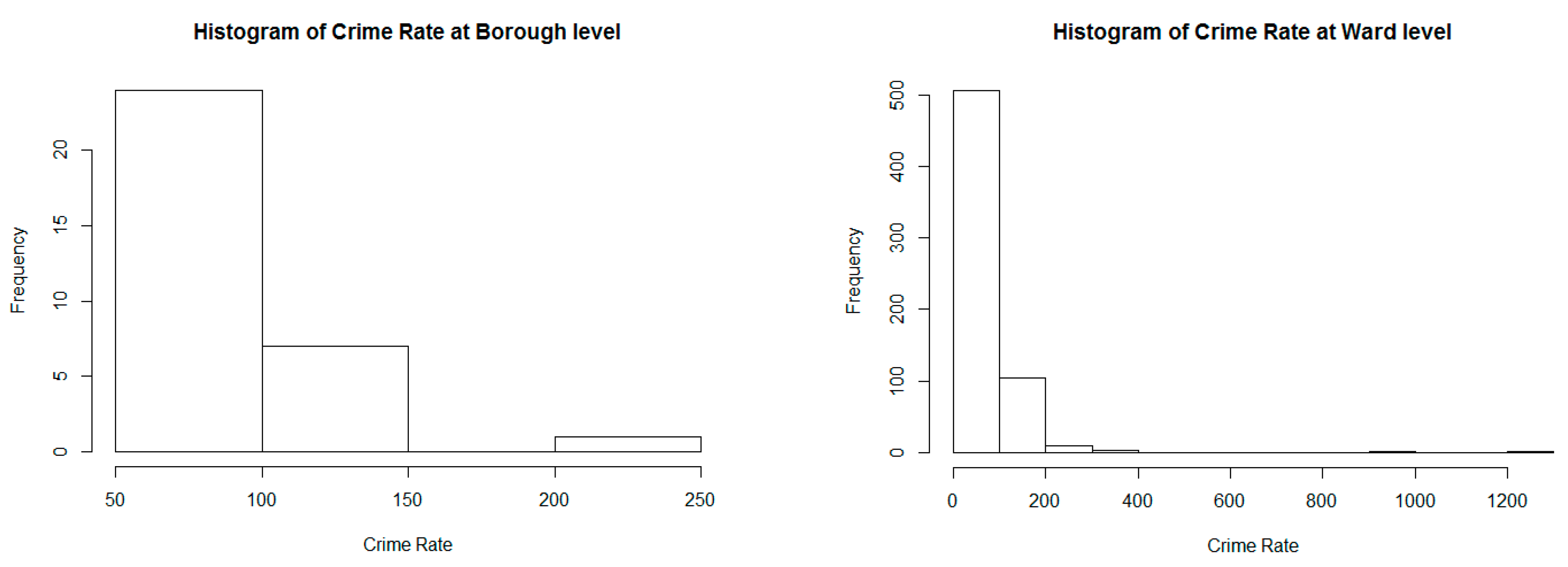 Socsci 12 00340 g004