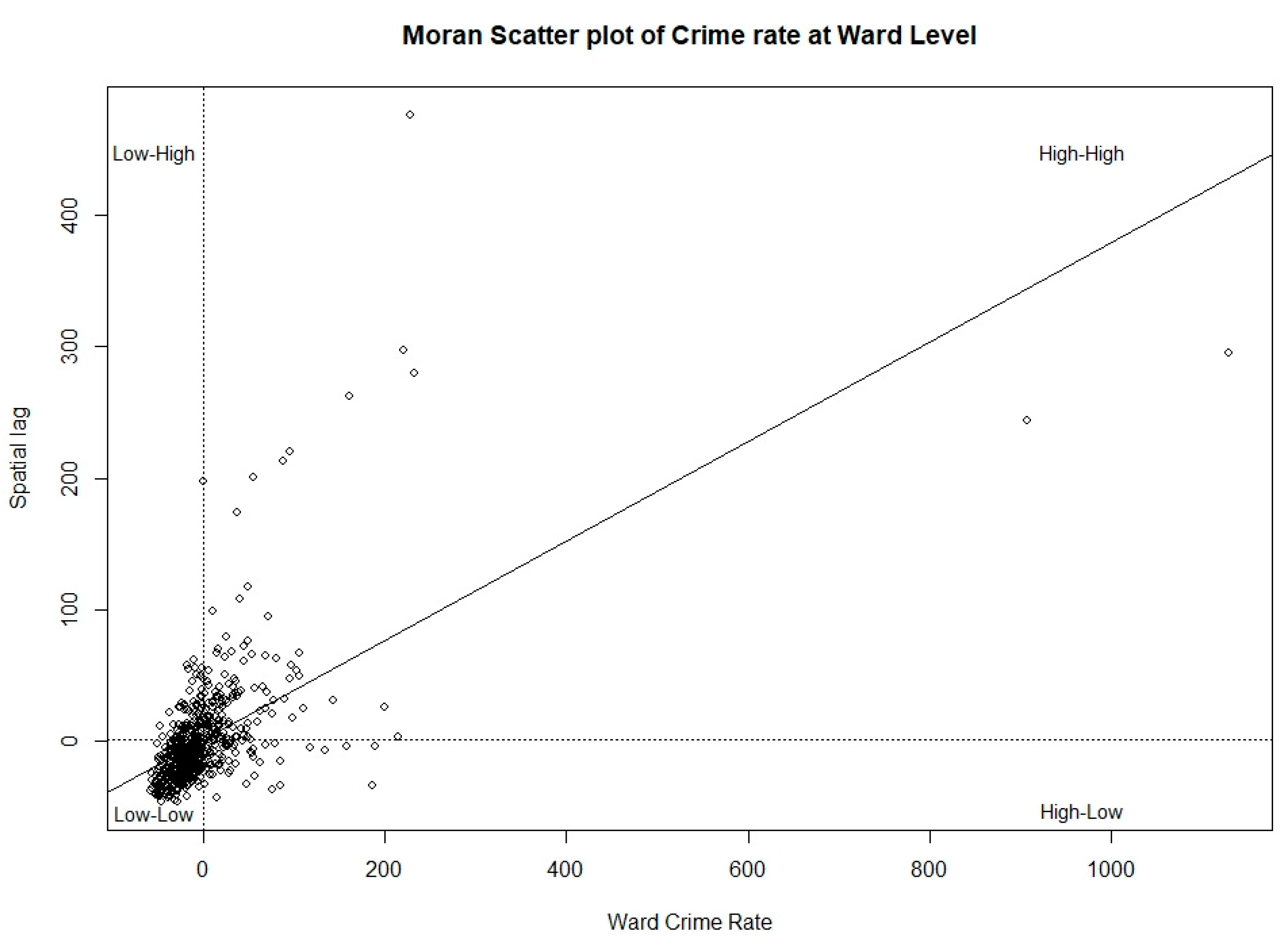 Socsci 12 00340 g007