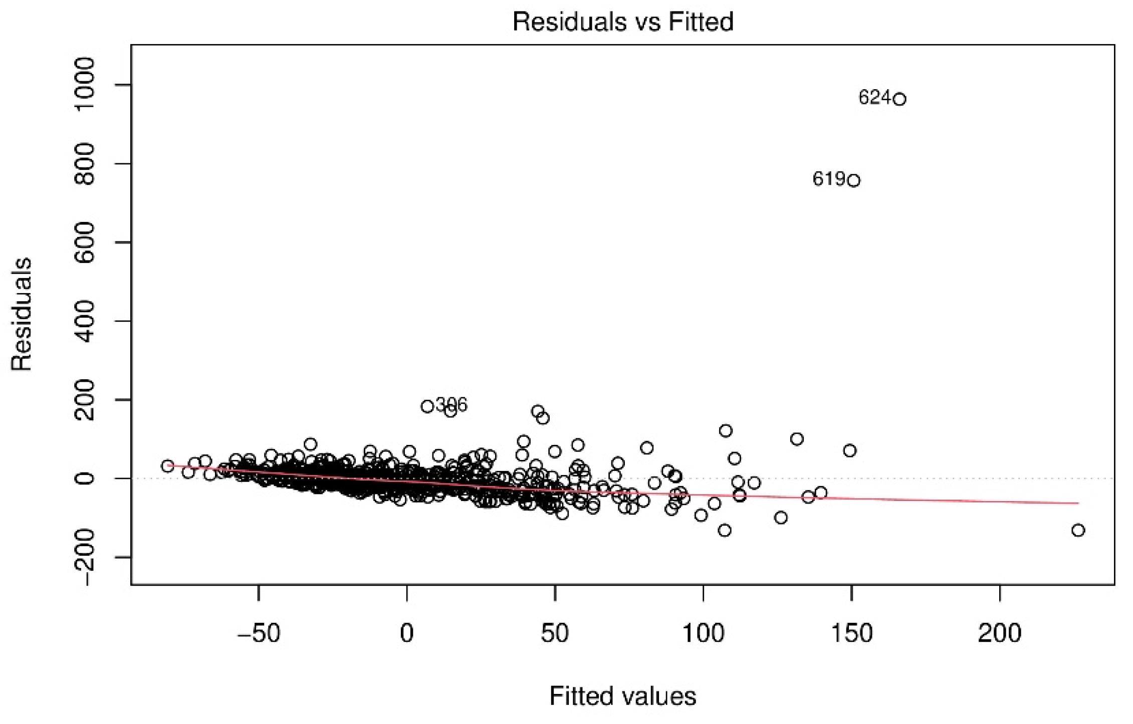 Socsci 12 00340 g009