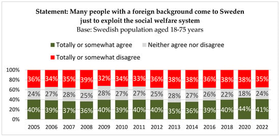 Are left-handers discriminated against? — Nordic Labour Journal