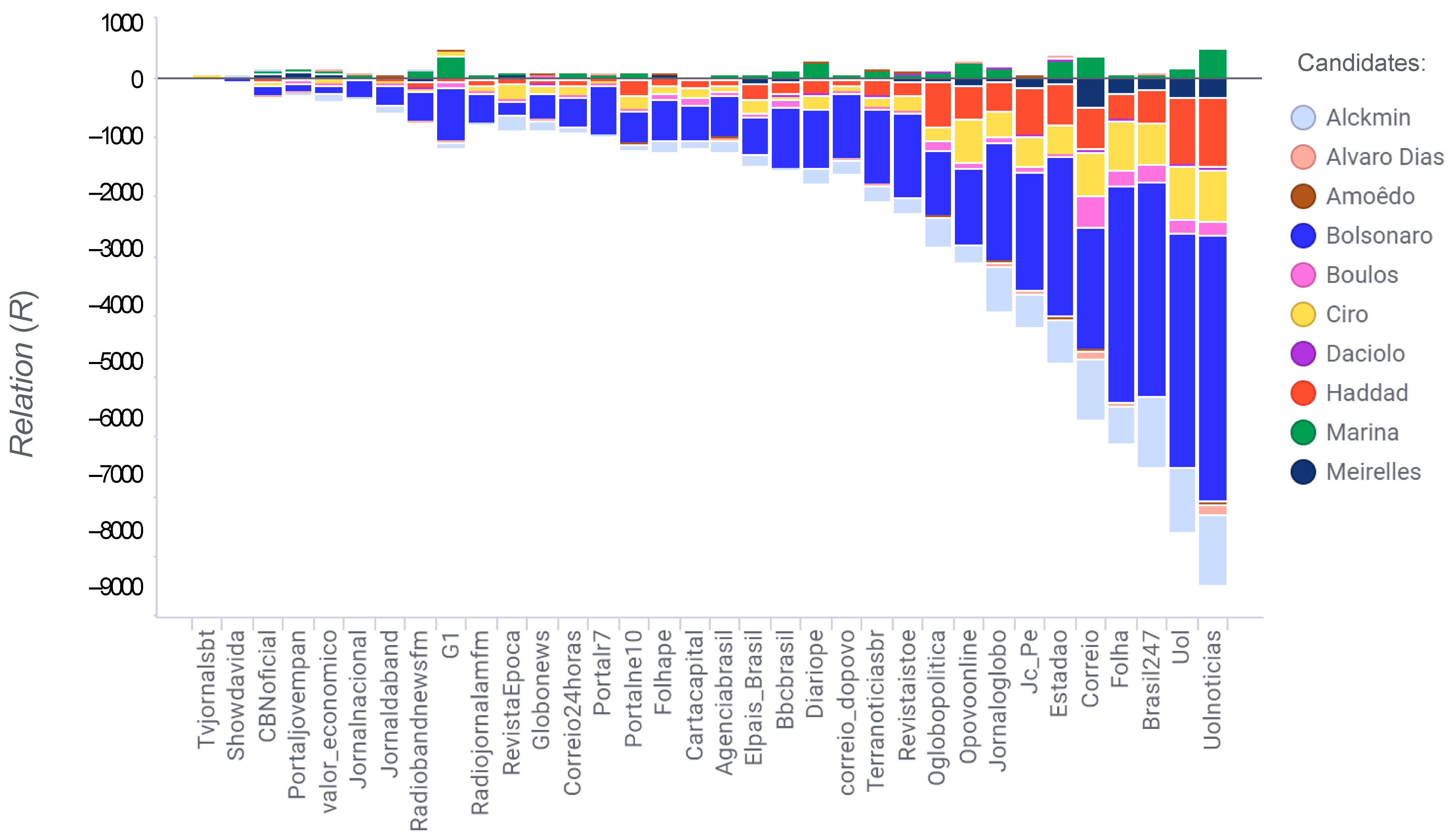 Social Sciences Free Full Text Analyzing the Emotions That