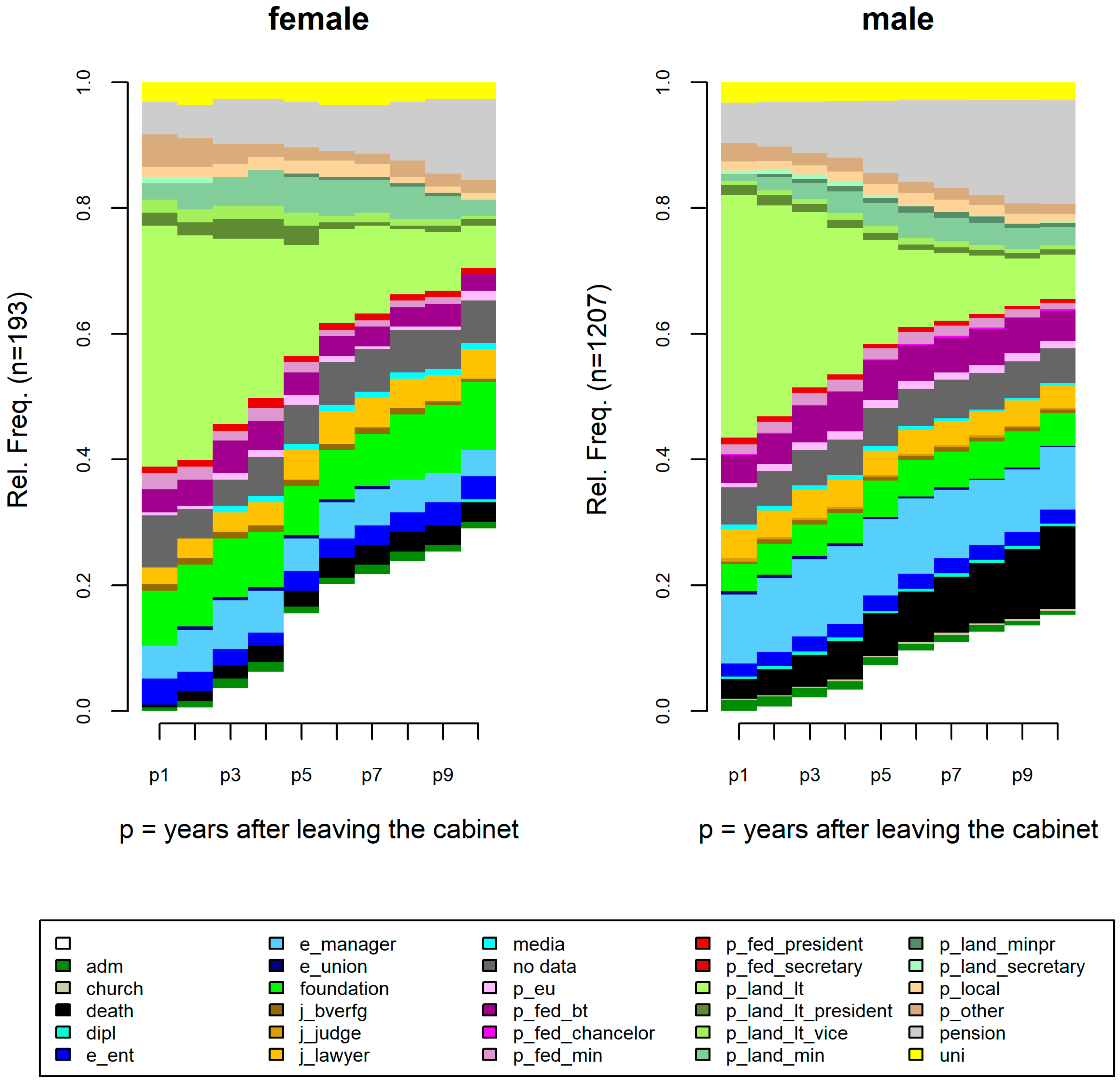 Socsci 12 00601 g003 Socsci 12 00601 g003