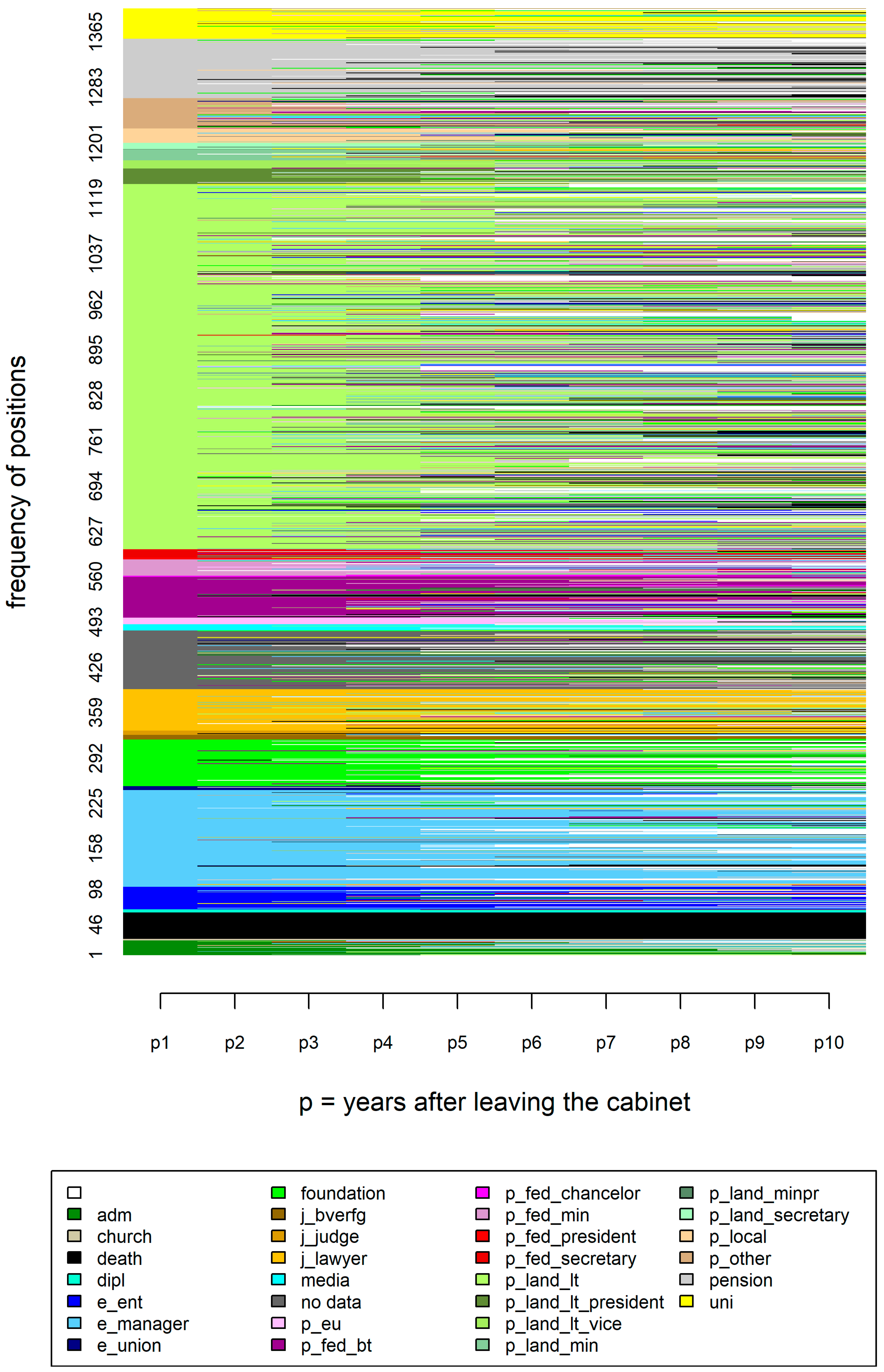 Socsci 12 00601 g0a1 Socsci 12 00601 g0a1