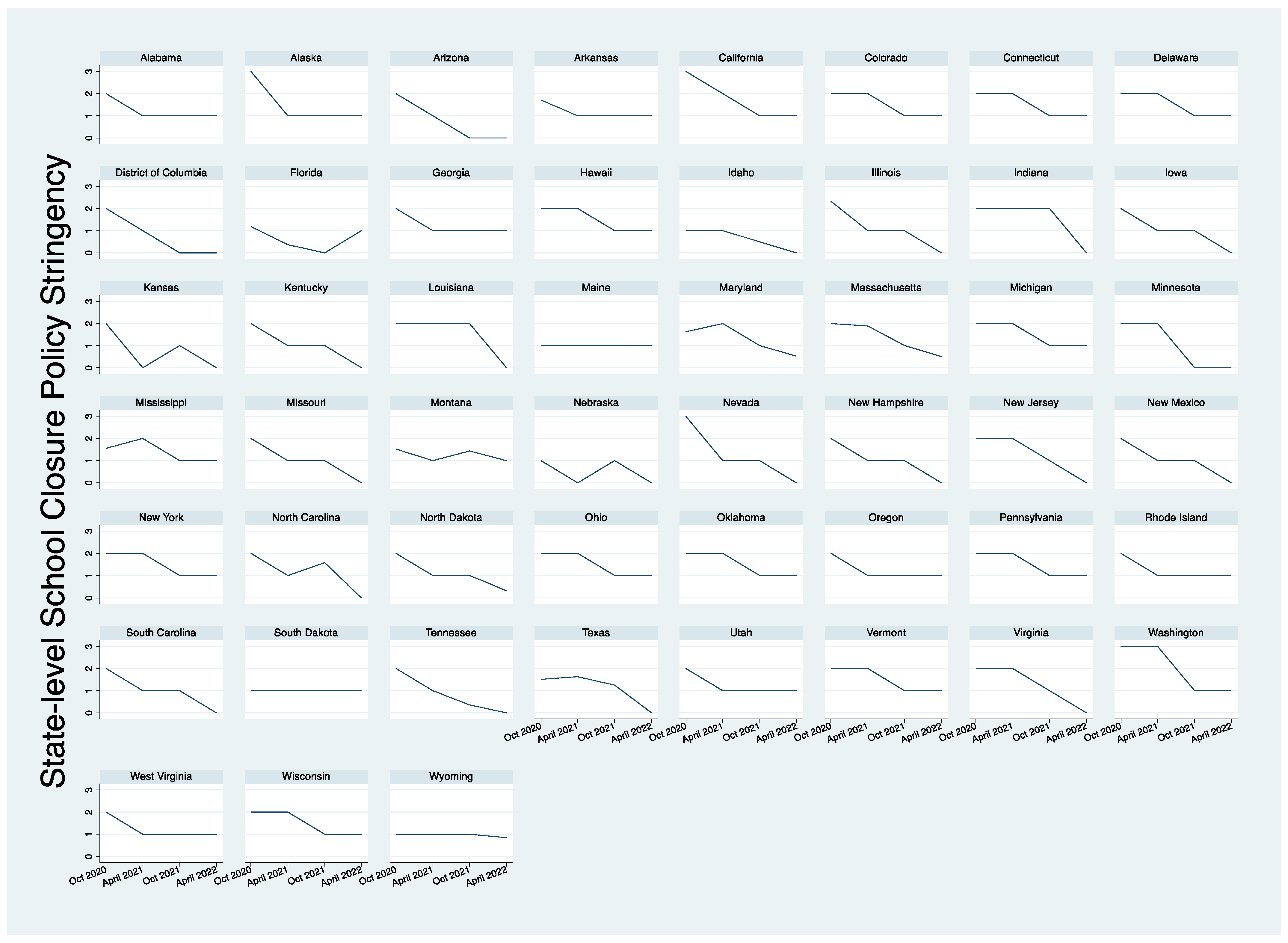 Socsci 13 00036 g0a1