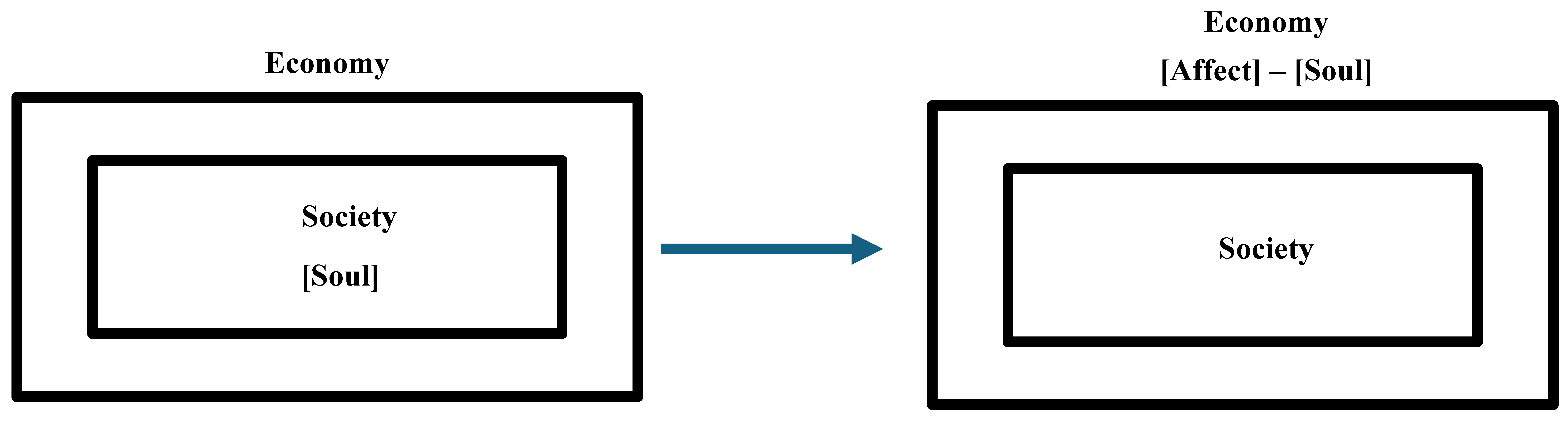 Socsci 13 00226 g002 Socsci 13 00226 g002