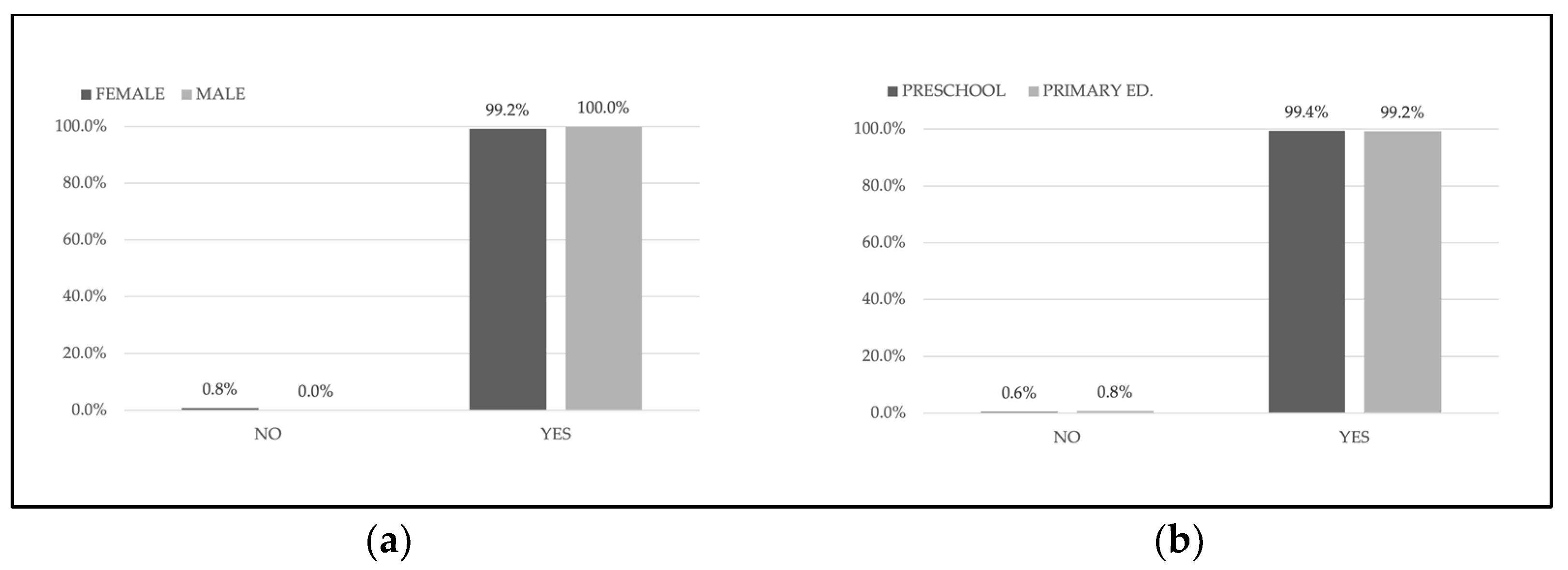 Socsci 13 00425 g004