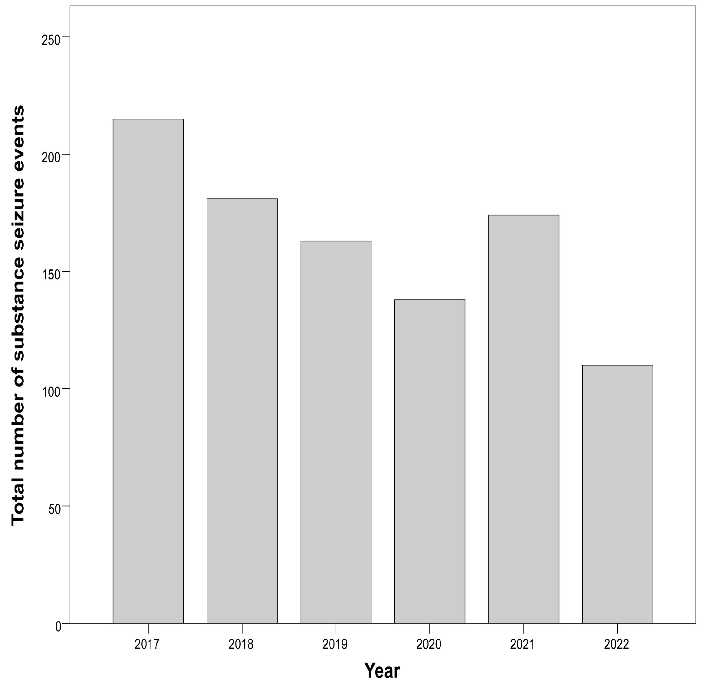 Socsci 13 00532 g002 Socsci 13 00532 g002