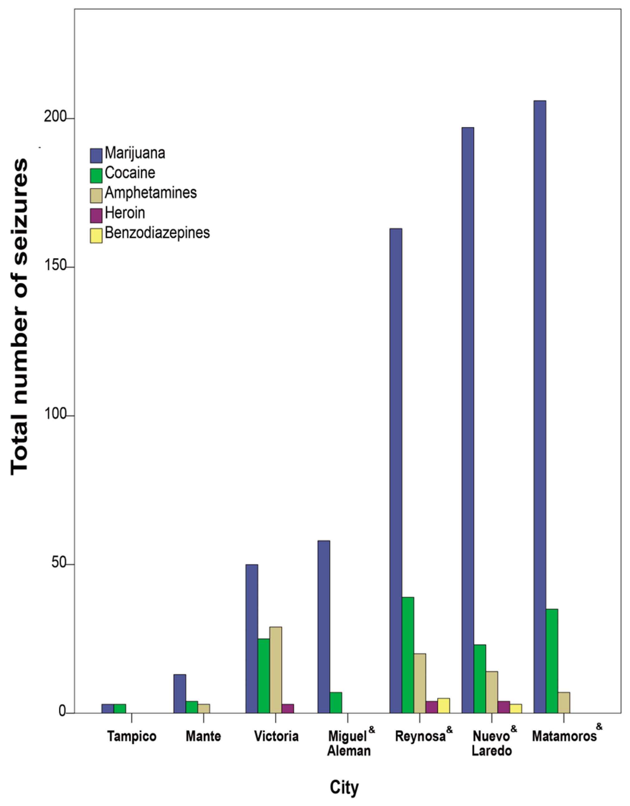 Socsci 13 00532 g004 Socsci 13 00532 g004