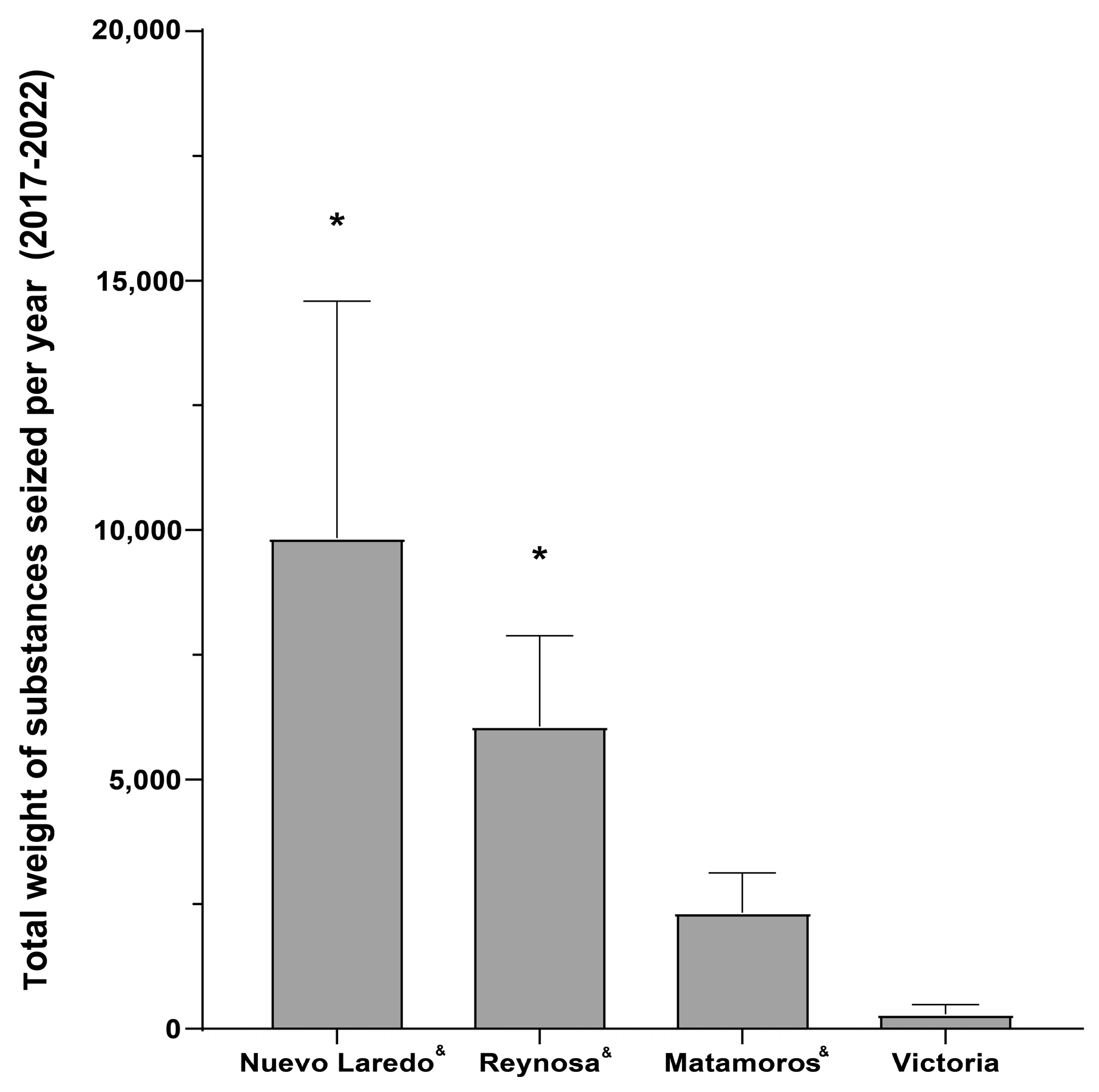 Socsci 13 00532 g006 Socsci 13 00532 g006