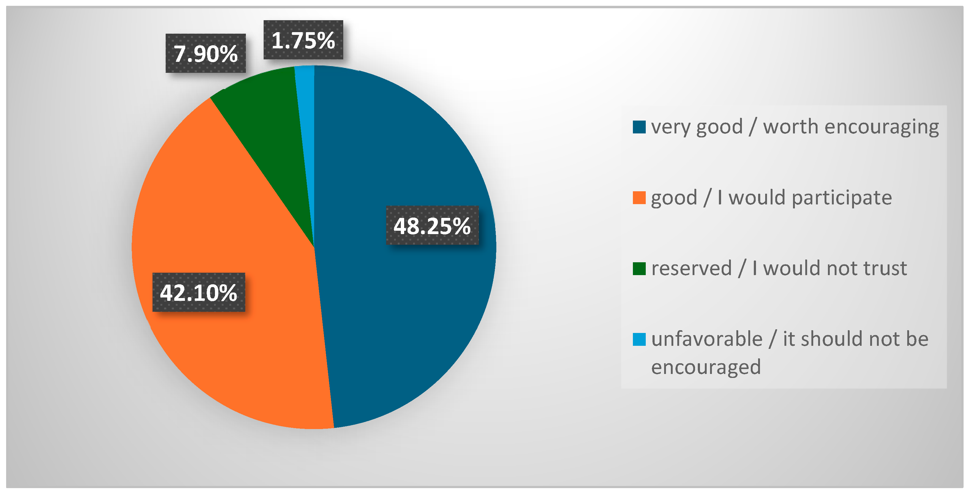 Socsci 13 00630 g001 Socsci 13 00630 g001