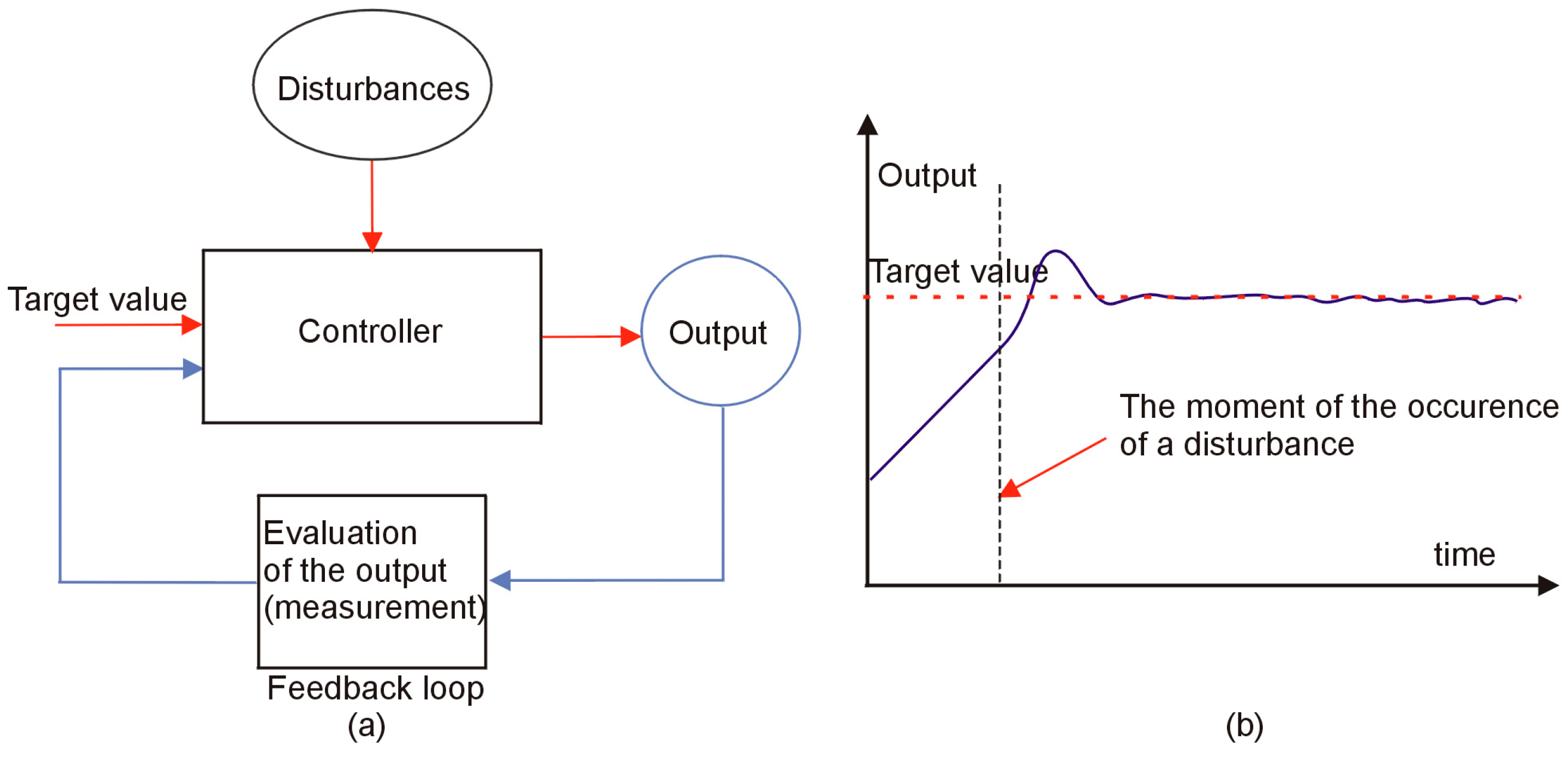 Socsci 14 00158 g004