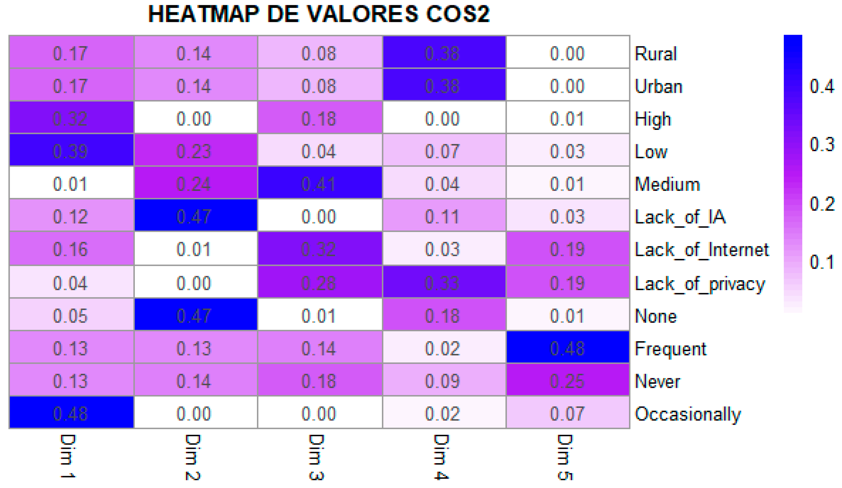 Socsci 14 00623 g004 Socsci 14 00623 g004