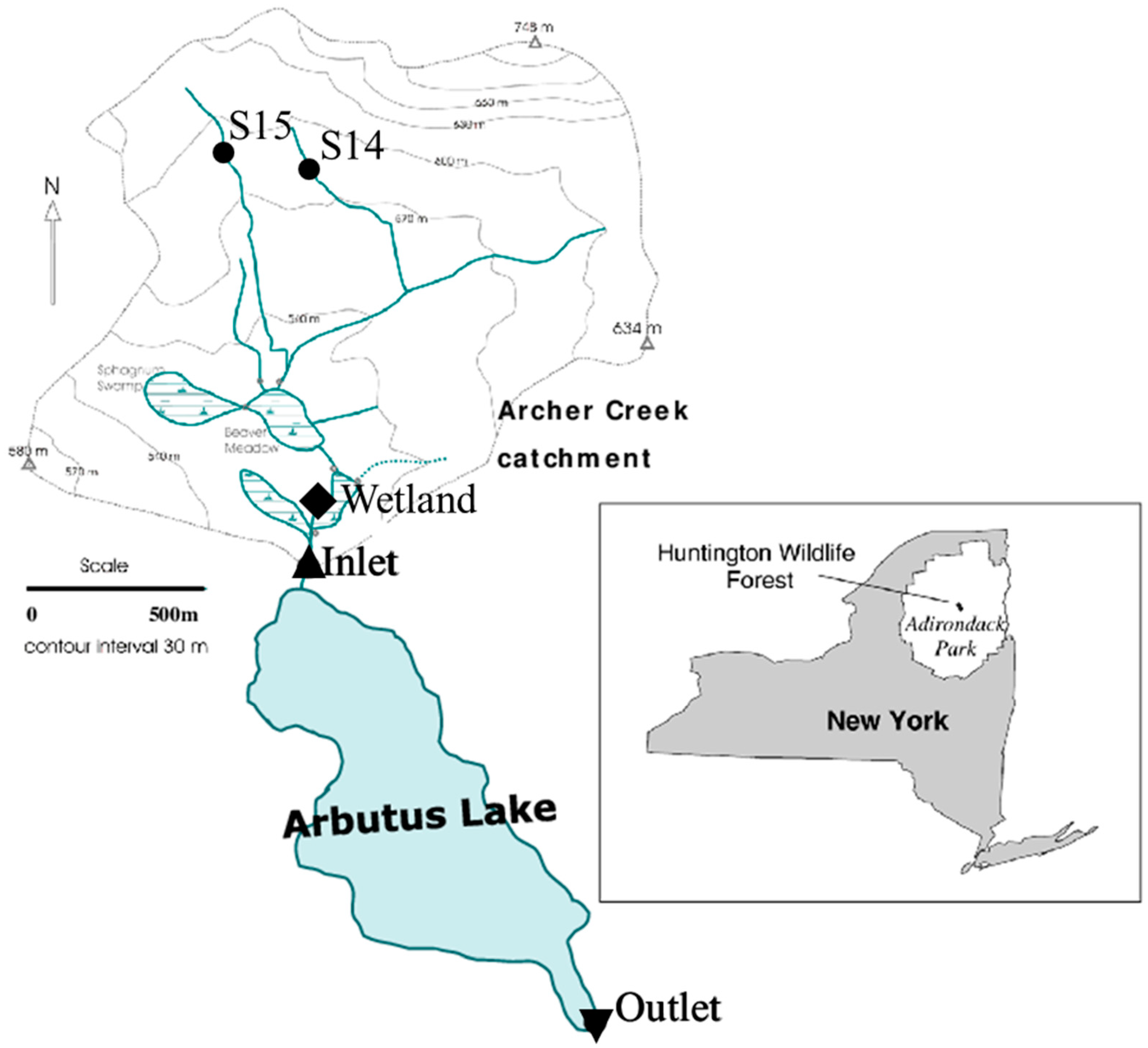Soilsystems 04 00050 g001 Soilsystems 04 00050 g001