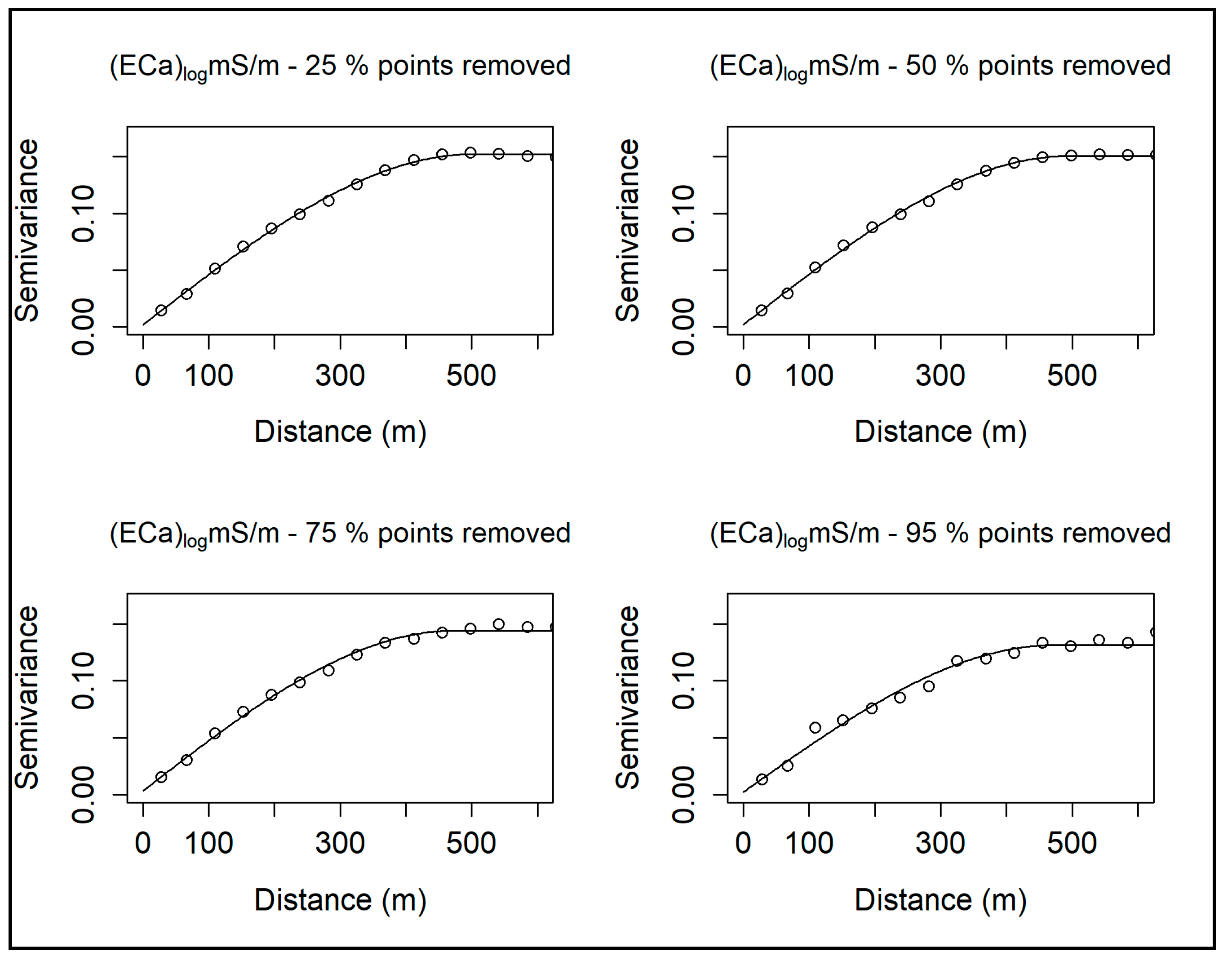 Soilsystems 04 00056 g008