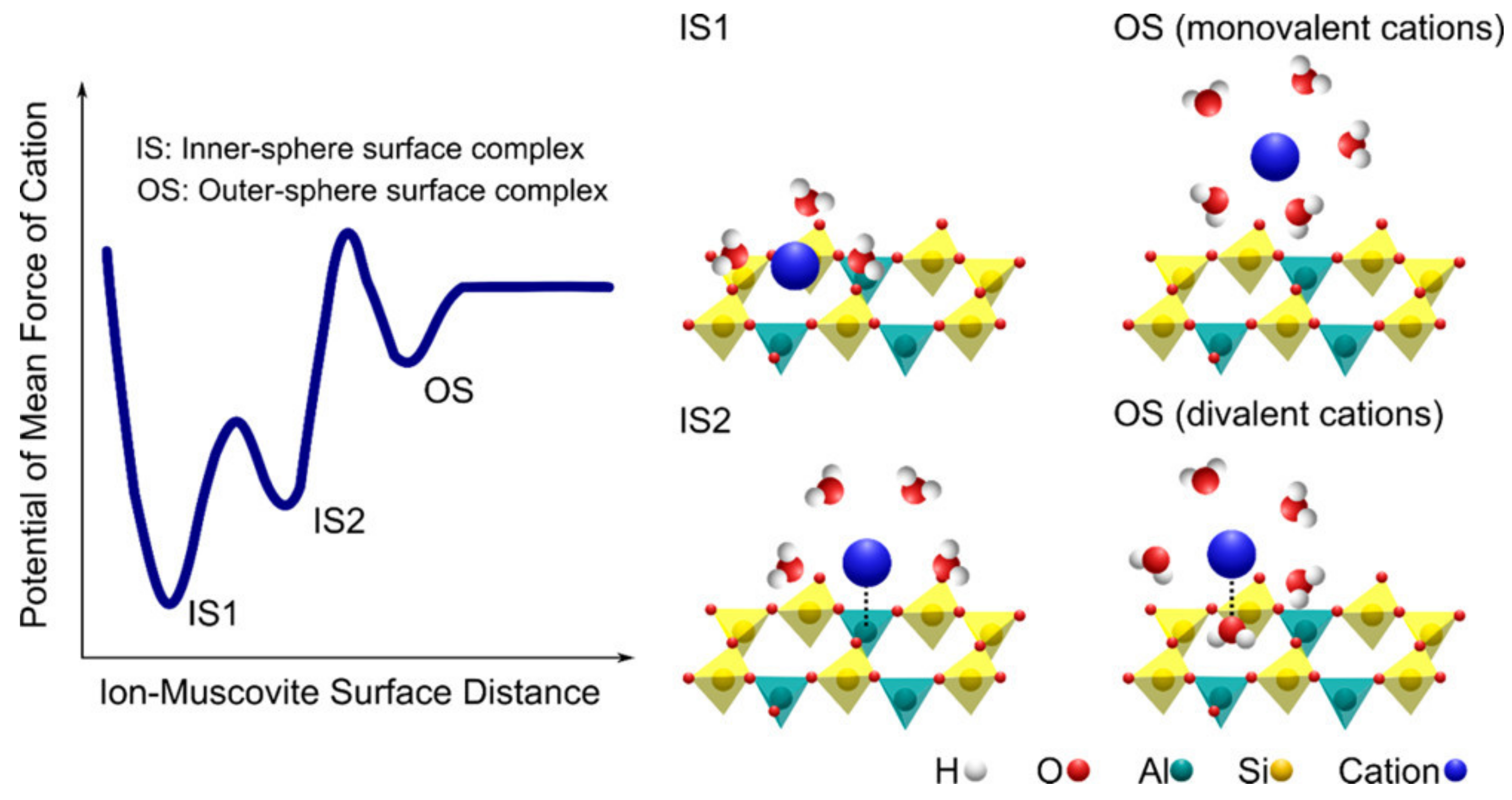 Soilsystems 05 00013 g004 Soilsystems 05 00013 g004