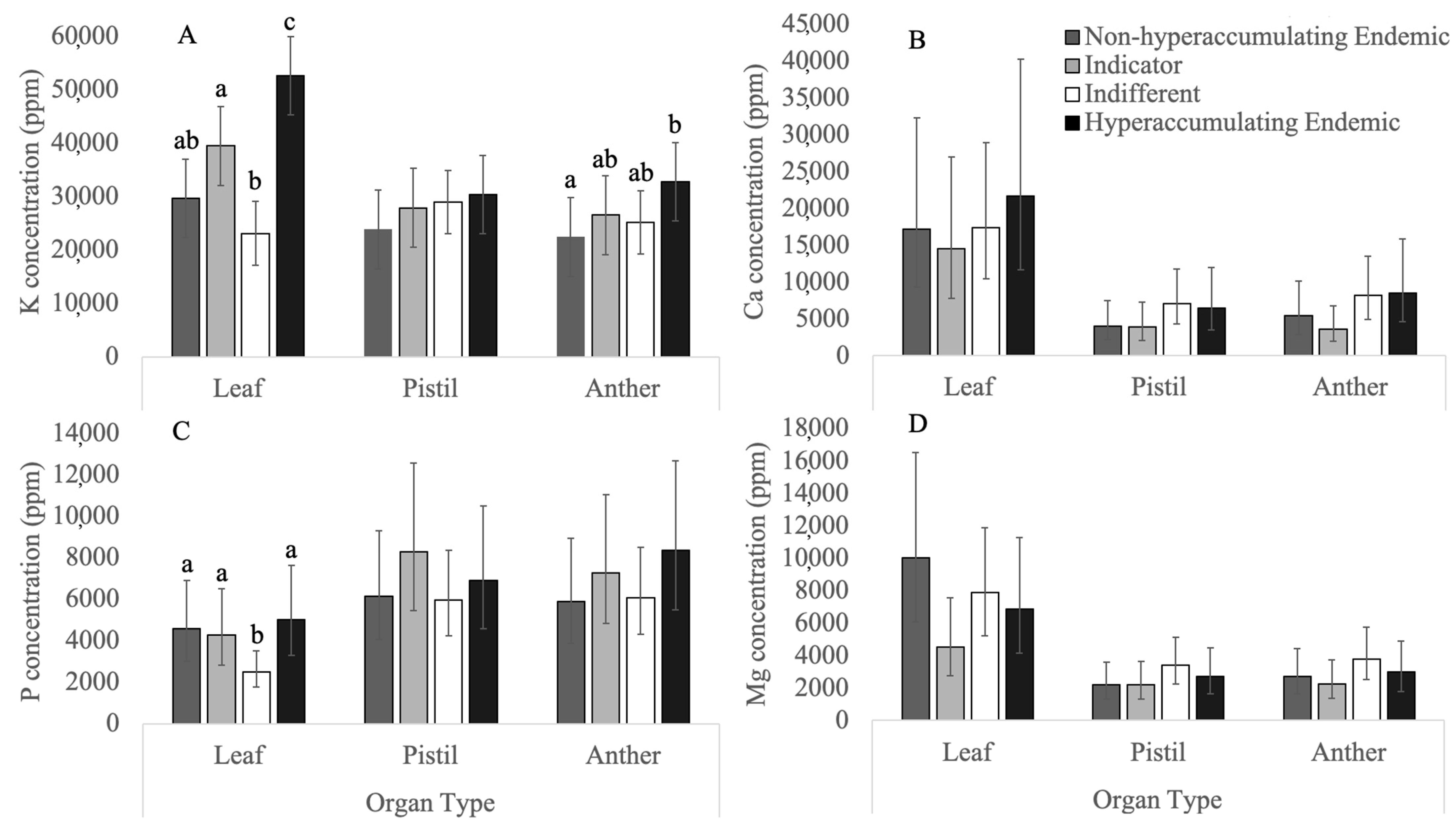 Soilsystems 05 00034 g001