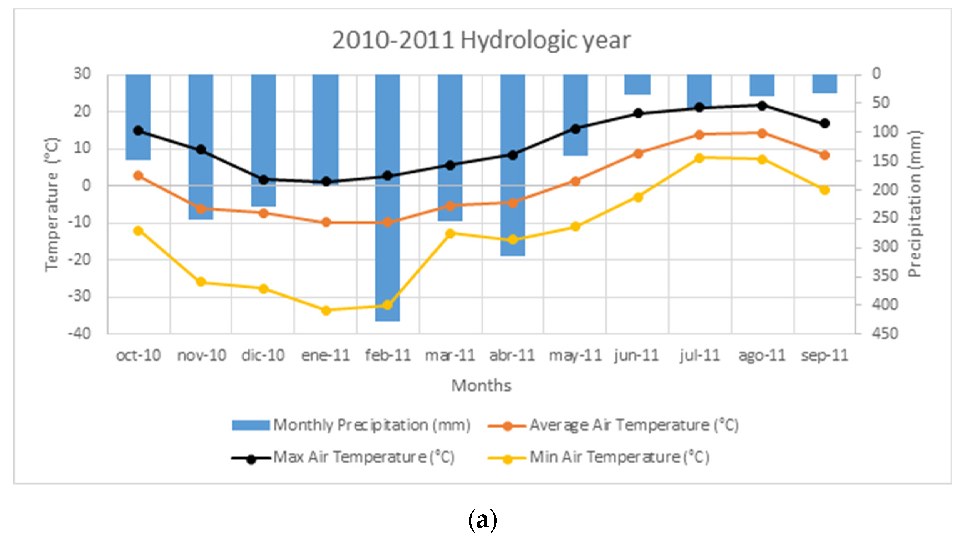 Soilsystems 06 00052 g001a