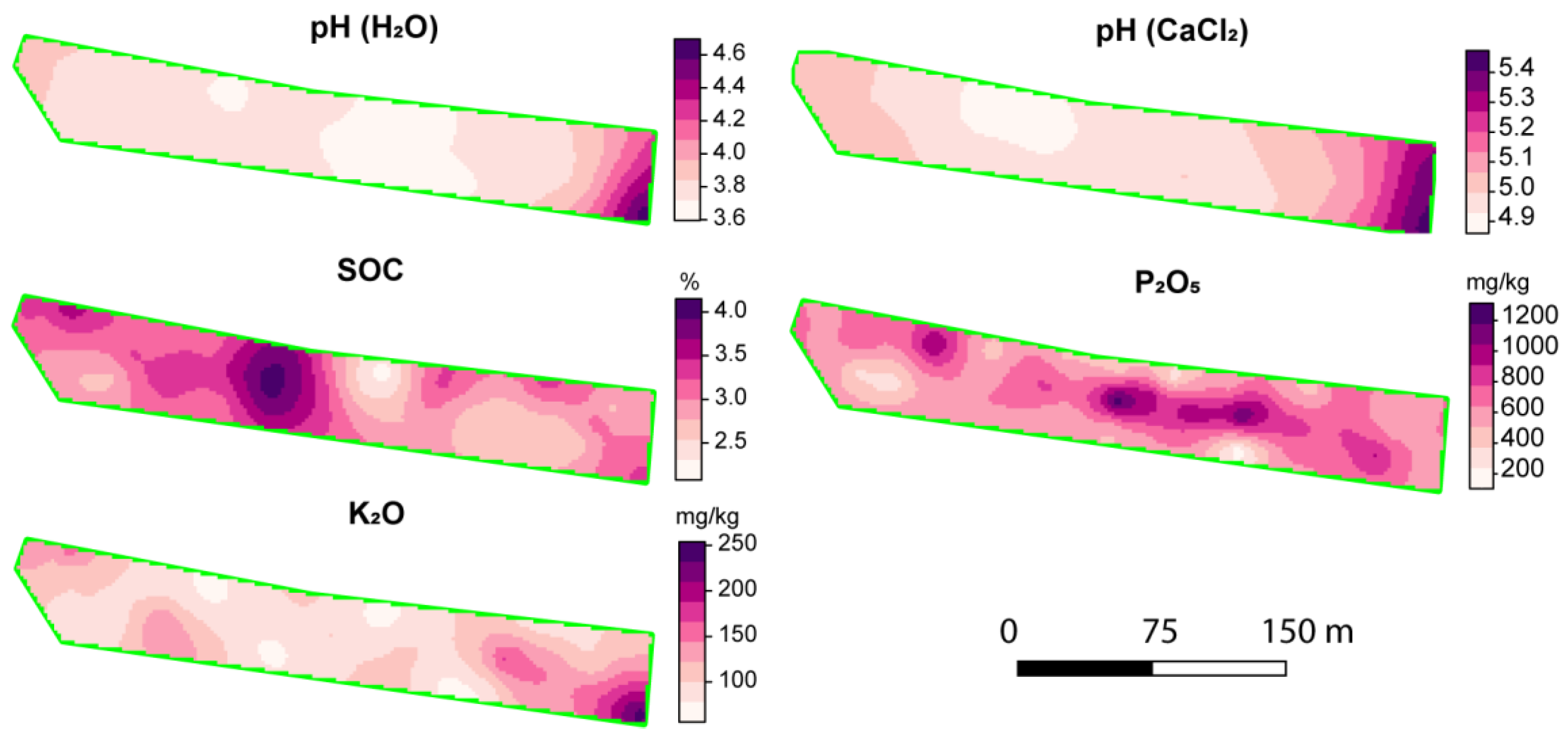 Soilsystems 06 00065 g004