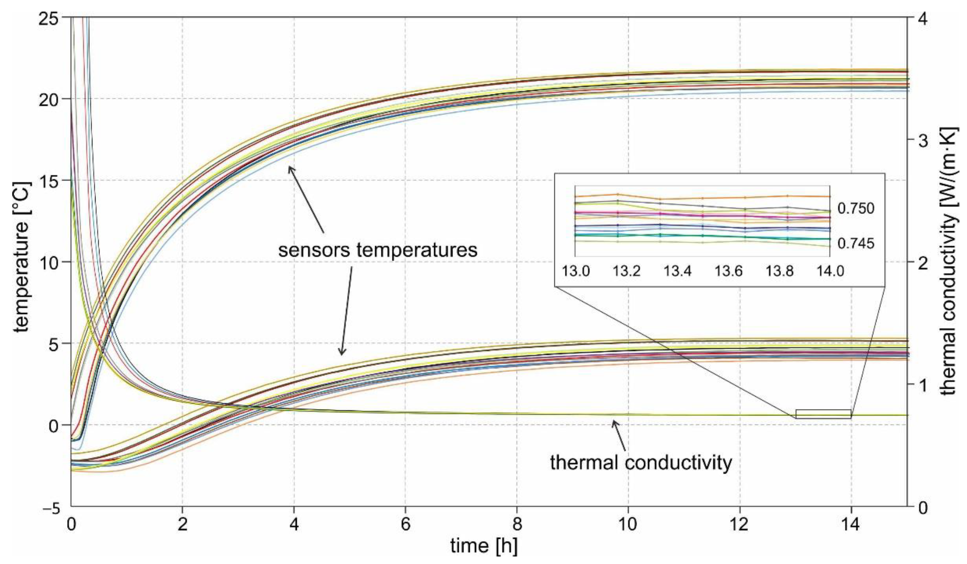Soilsystems 06 00088 g008 Soilsystems 06 00088 g008