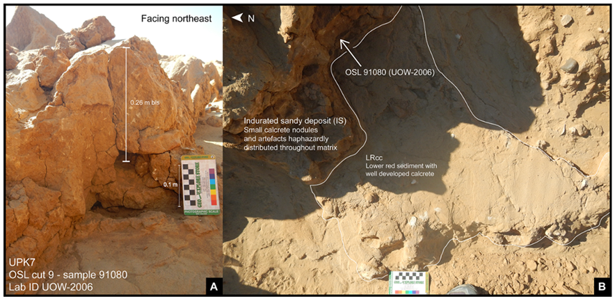 Soilsystems 07 00025 g018 Soilsystems 07 00025 g018
