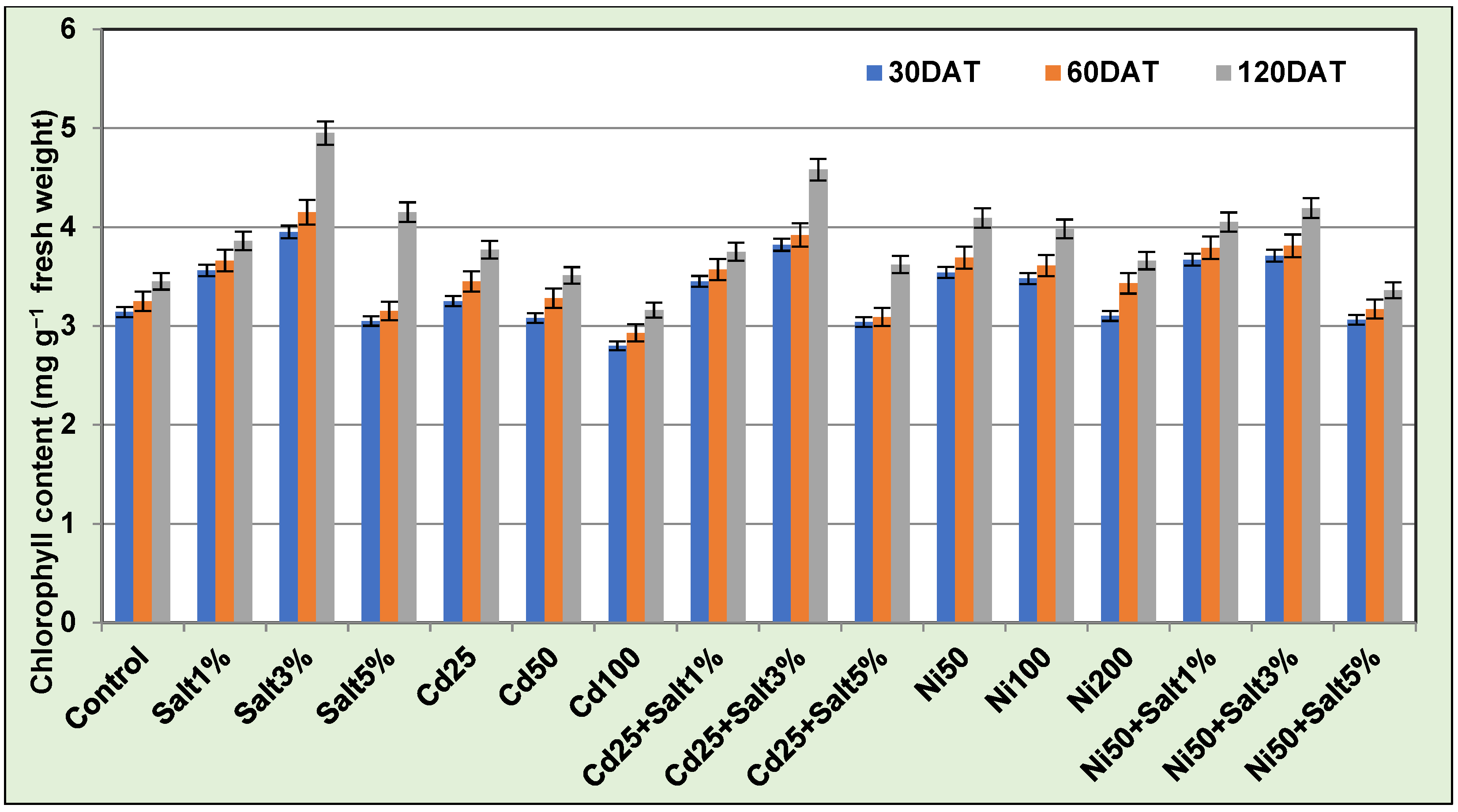 Soilsystems 07 00046 g001 Soilsystems 07 00046 g001