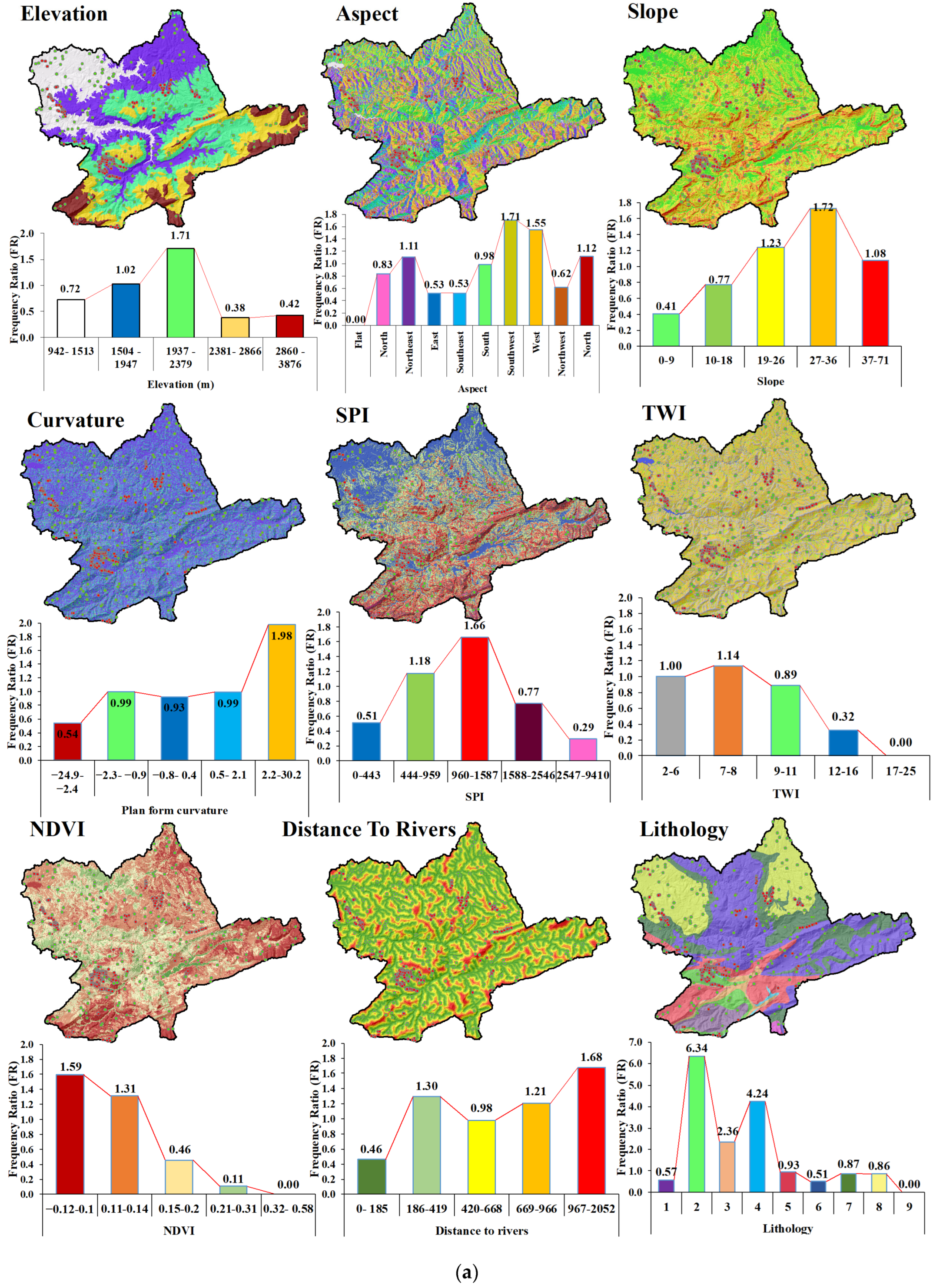 Soilsystems 07 00050 g004a Soilsystems 07 00050 g004a