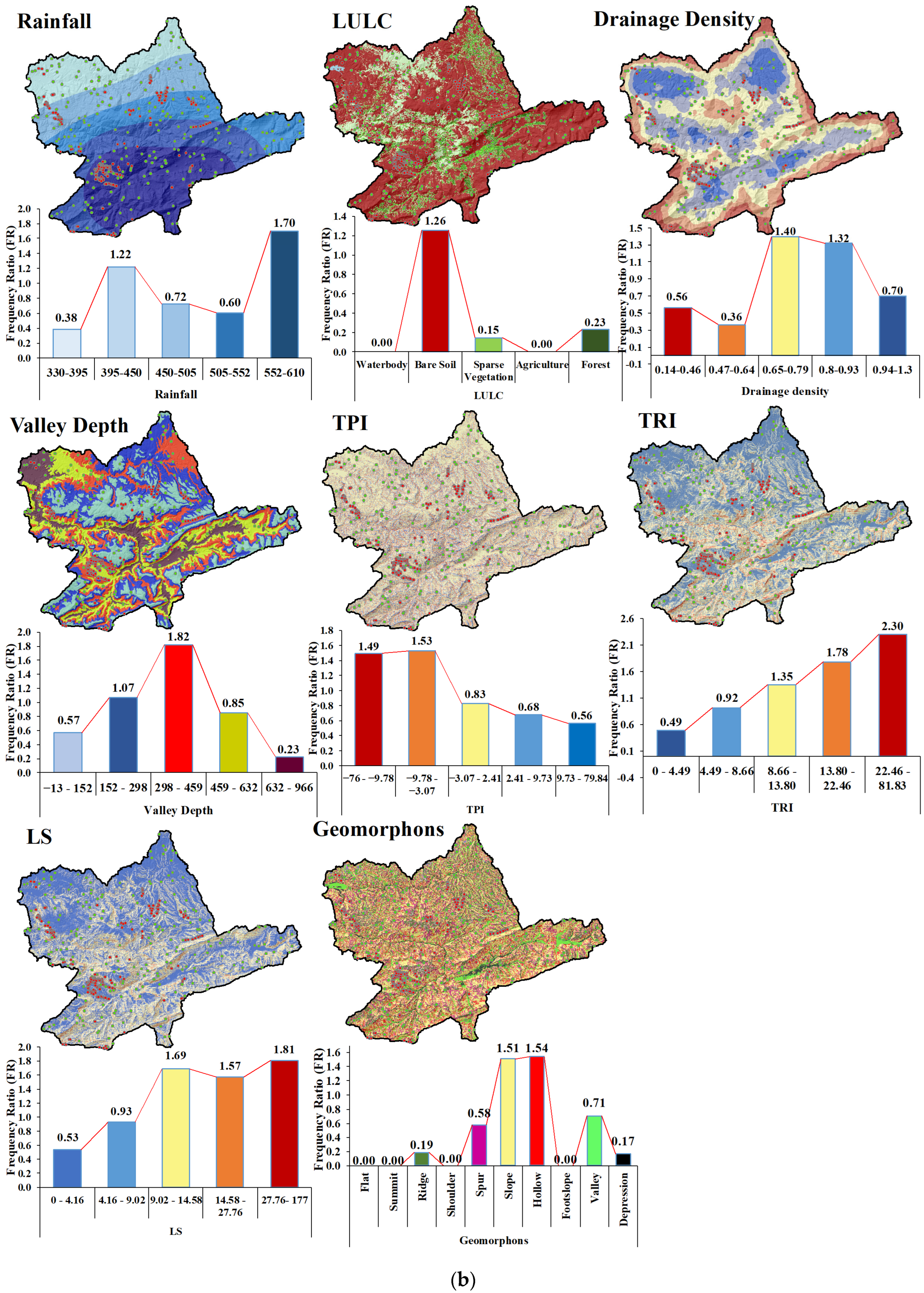 Soilsystems 07 00050 g004b Soilsystems 07 00050 g004b