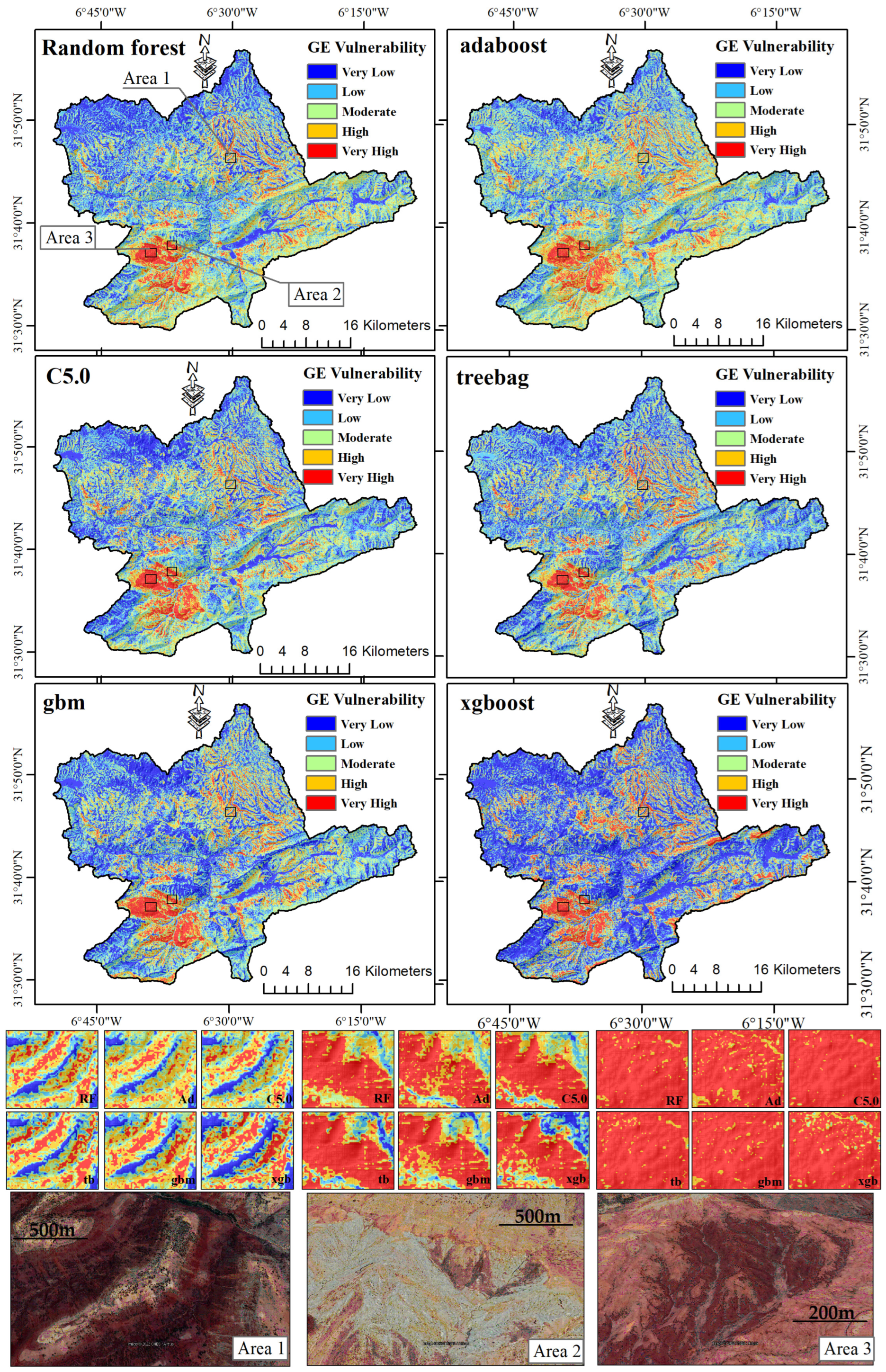 Soilsystems 07 00050 g007 Soilsystems 07 00050 g007