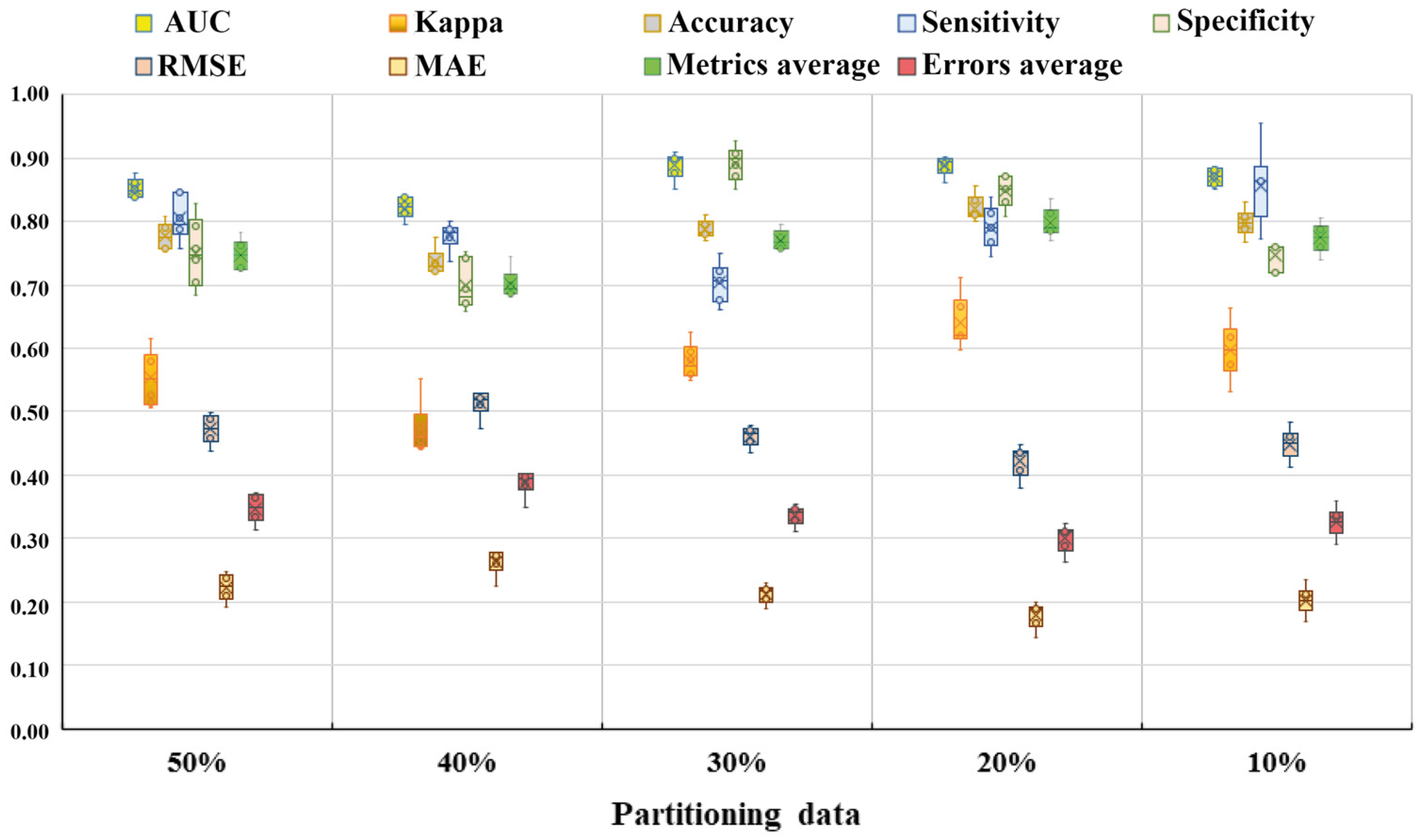 Soilsystems 07 00050 g011 Soilsystems 07 00050 g011